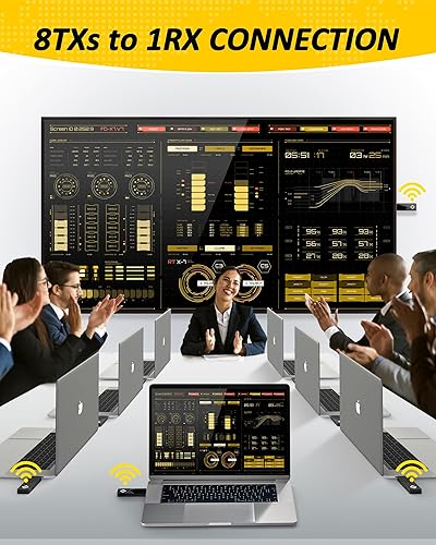 Miniatura 6 de Mpiolife Transmisor y receptor HDMI inalámbrico, adaptador de pantalla inalámbrico HDMI, 5G Plug & Play Wireless HDMI Extender Remitente para