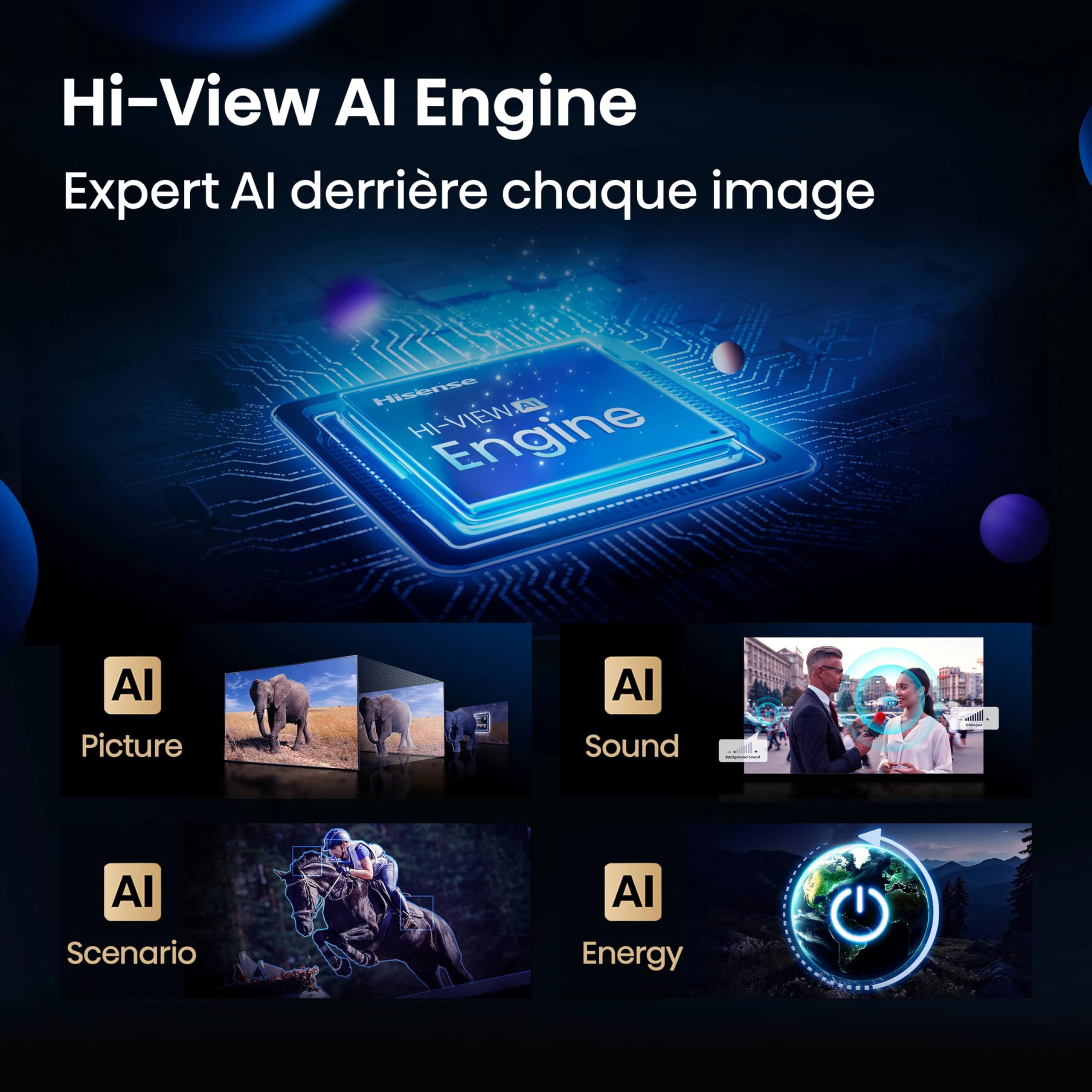 Hisense 55E8Q 55 Pouces (139 cm) - Téléviseur 4K Mini-LED QLED, Dalle 144Hz Native, Dolby Vision IQ & Atmos, Mode Jeu Pro, Smart TV Vidaa