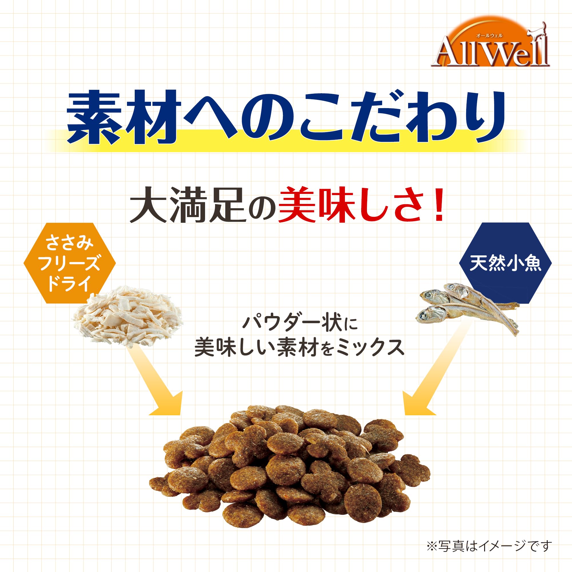Amazon | 吐き戻し軽減 All Well(オールウェル) キャットフード ドライ