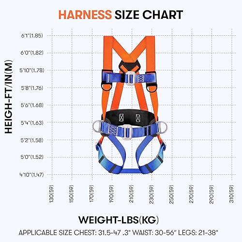 Miniatura 5 de Sorano Safety Kit de protección contra caídas, arneses de techo de cuerpo completo con cordón de absorción de impactos para hombres y mujeres,