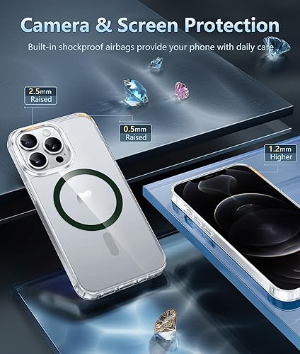 Miniatura 1260 de Fntcase Funda para iPhone 15 Plus y 14 Plus de 6.7 pulgadas, magnética, a prueba de golpes de grado militar, antiamarilleo, delgada, protectora