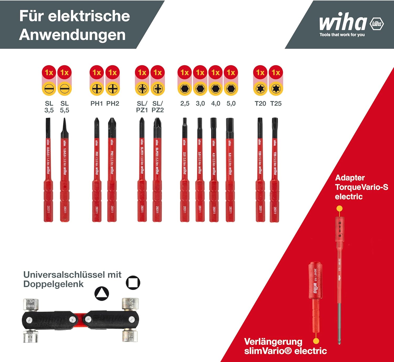 23-teilig Werkzeug Set Wallbox-Installation | 4528 9