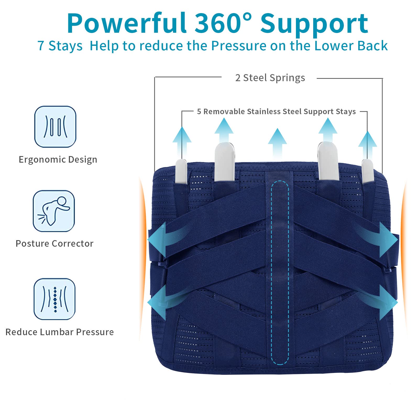GINEKOO Heated Back Braces, Breathable Back Support Belt with Heating Operated by Rechargeable Battery for Lower Back Pain Relief, Lumbar Support for Men and Women for Herniated Discs, Sciatica(M)