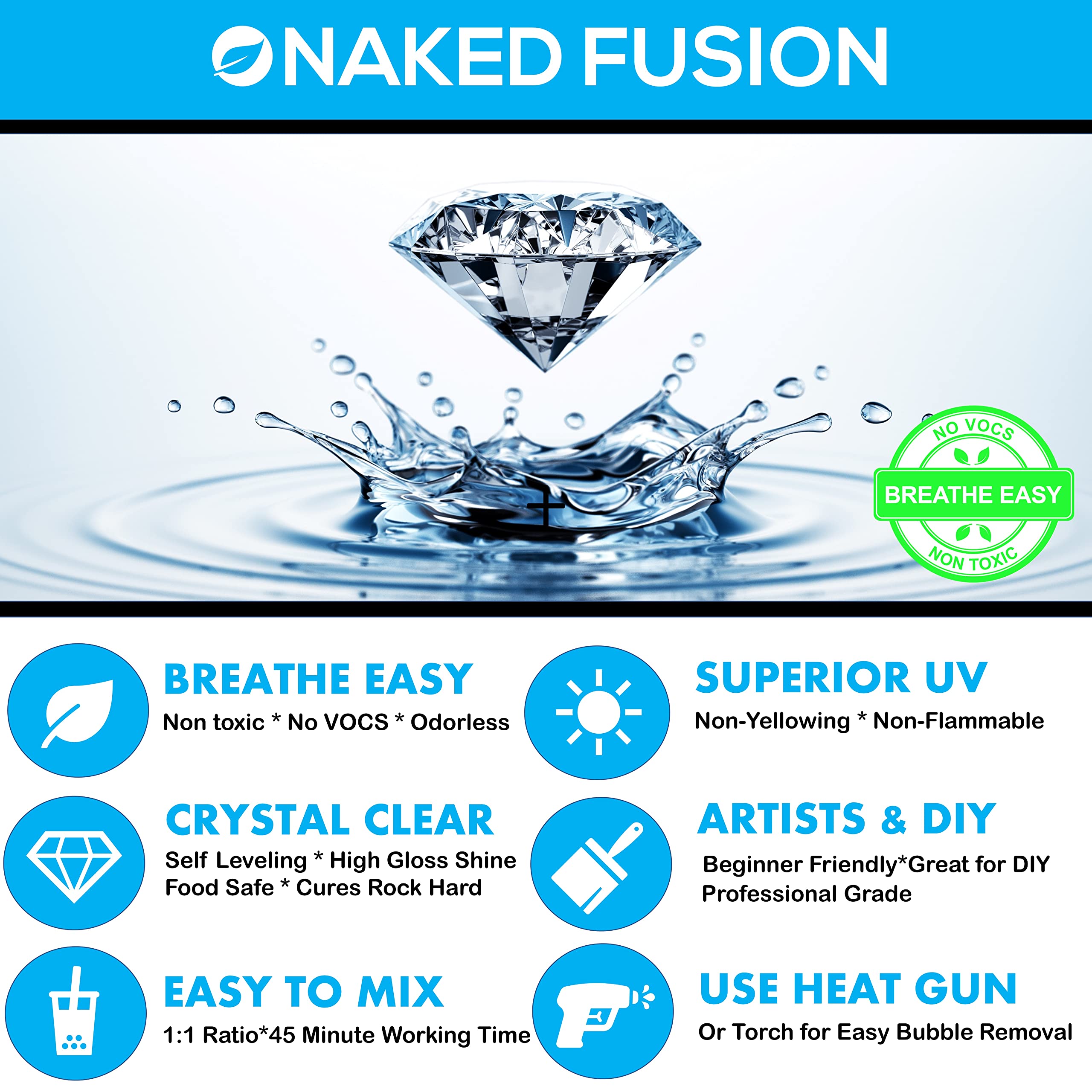 Epoxy Resin Art Resin Crystal Clear Formula The Artist's Resin for