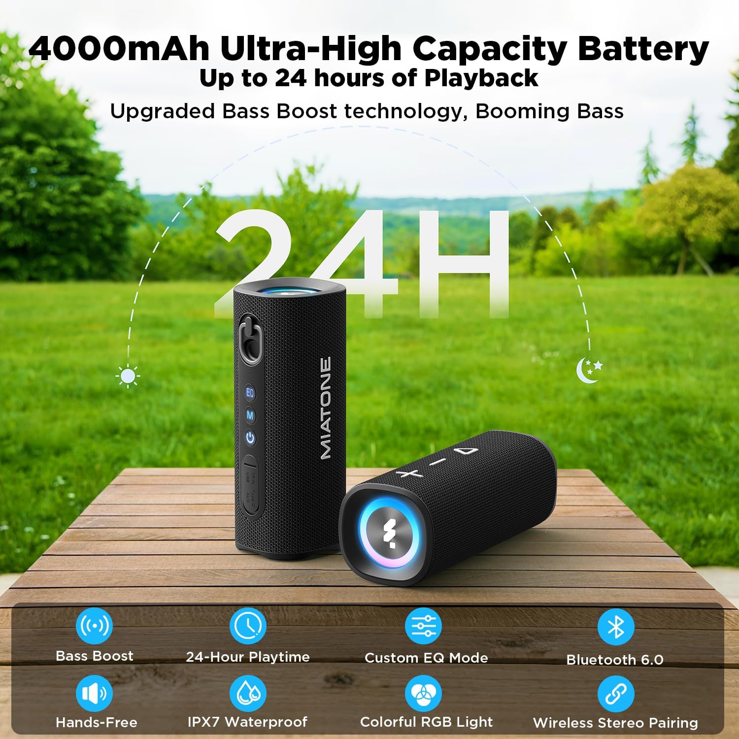 MIATONE Bluetooth Speaker 40W BT 6.0 Outdoor Portable Bluetooth Speakers with 3 EQ,Deep Bass,24H Playtime TWS,IPX7 Waterproof Shower Speakers Bluetooth Wireless Portable Speaker for Party/Beach-Black - Image 3