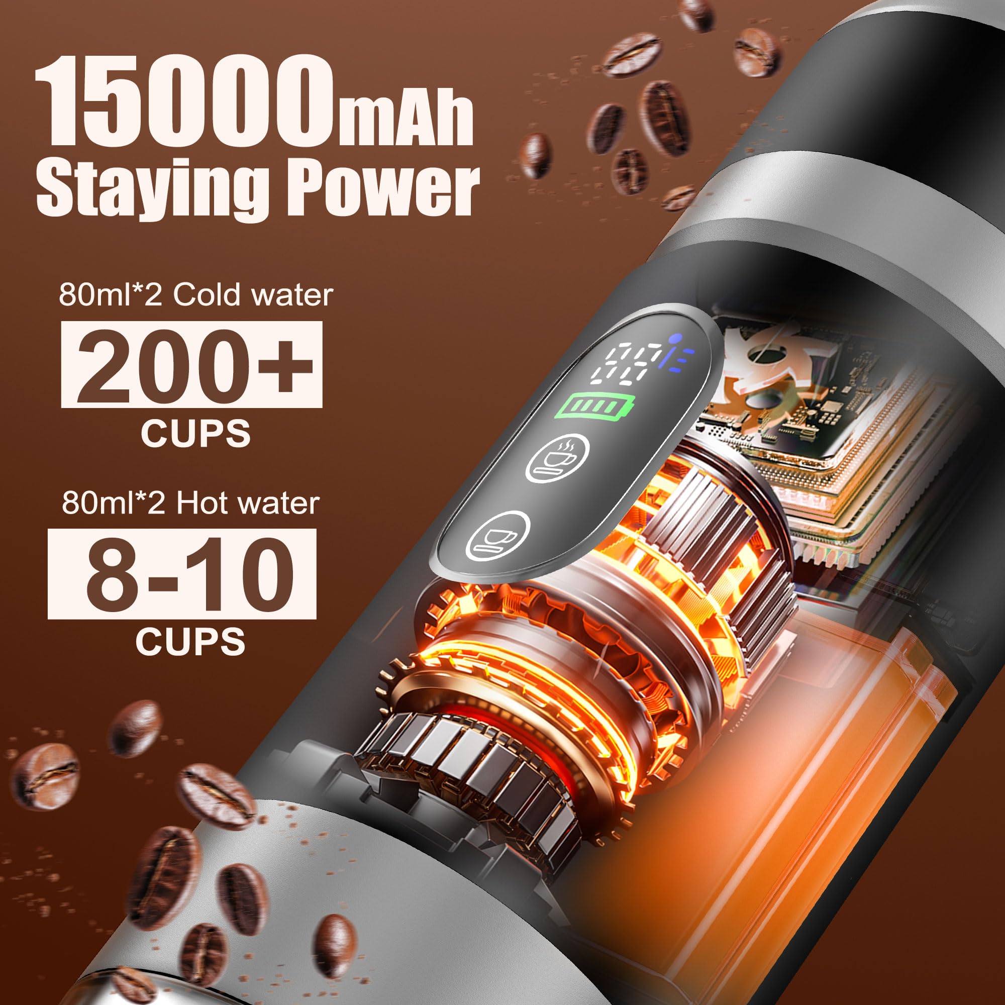 3-in-1 Tragbare Kaffeemaschine mit Herausnehmbarem Akku, 20 Bar Hochdruck Extraktion, Schnelle Selbstheizung, Espressomaschine mit Digitalanzeige, Kompatibel mit KaffeeKapseln