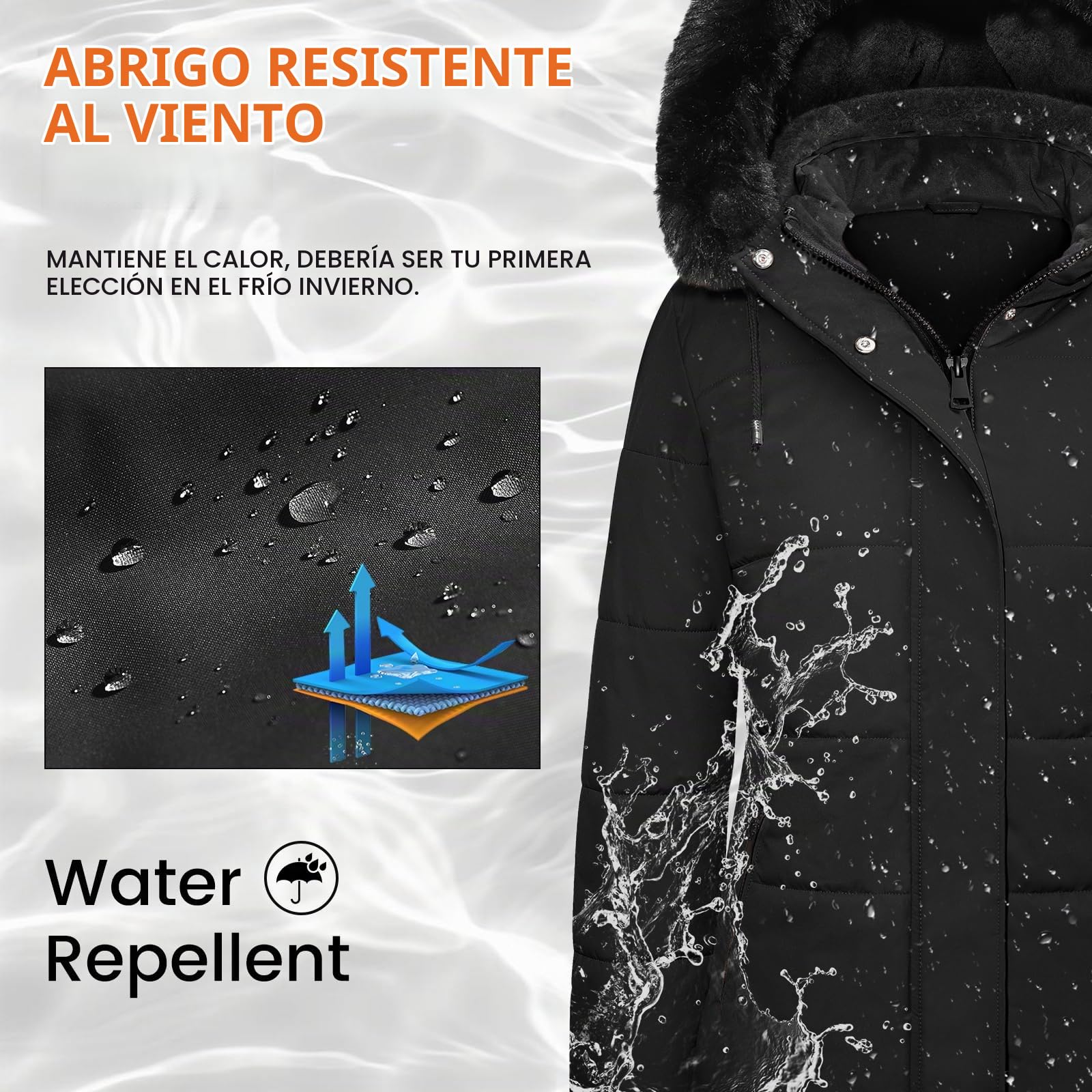Abrigos Mujer Invierno Parkas Larga Plumifero Plumon Forro Polar Chaqueta Acolchada con Cremallera Sudadera con Capucha Desmontable de Piel Artificial para Deportes al Aire Libre