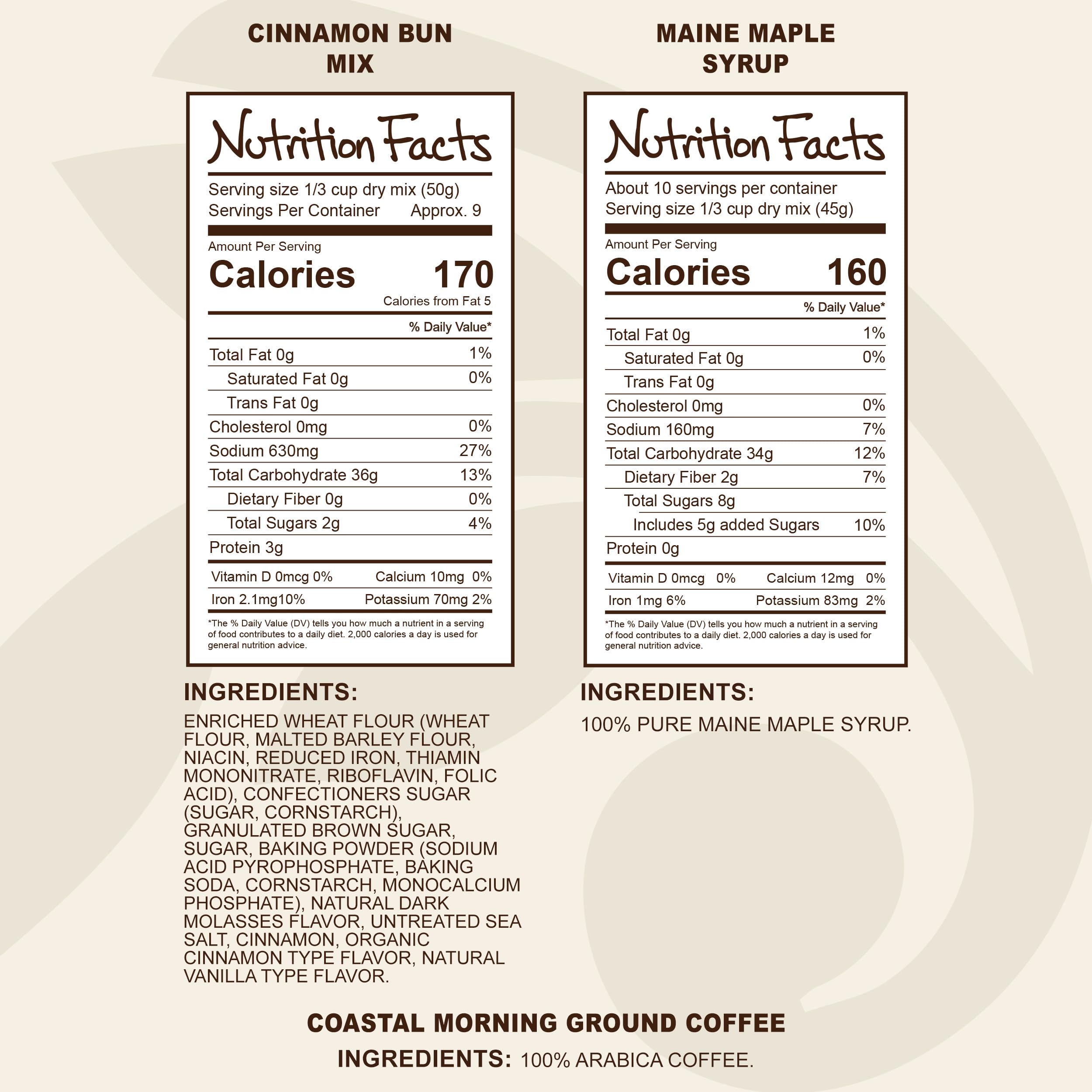 Stonewall Kitchen, New England Breakfast 6-Piece Springtime Gift Set with Reusable Basket