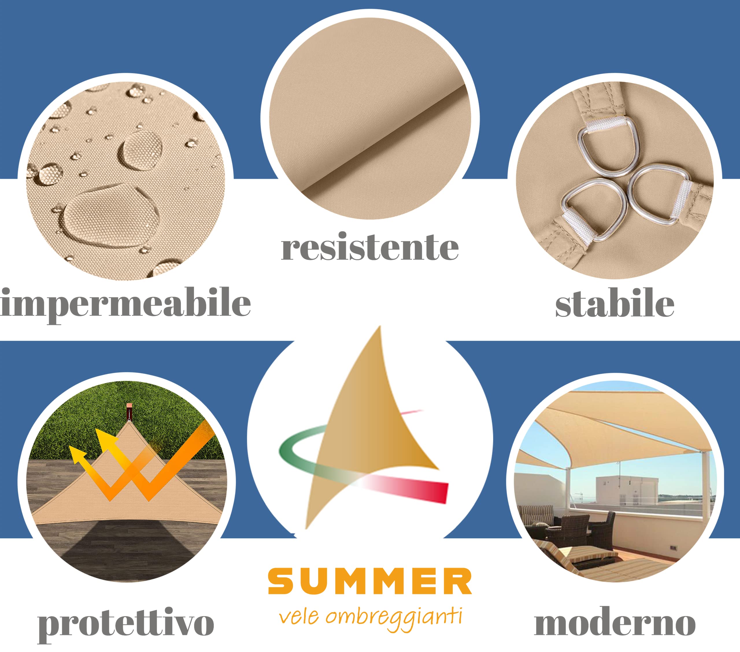 Vela Ombreggiante Triangolare 3,6 M – Telo Impermeabile Antivento Per Giardino E Terrazzo, Protezione UV, Made In Italy (Colore Sabbia)