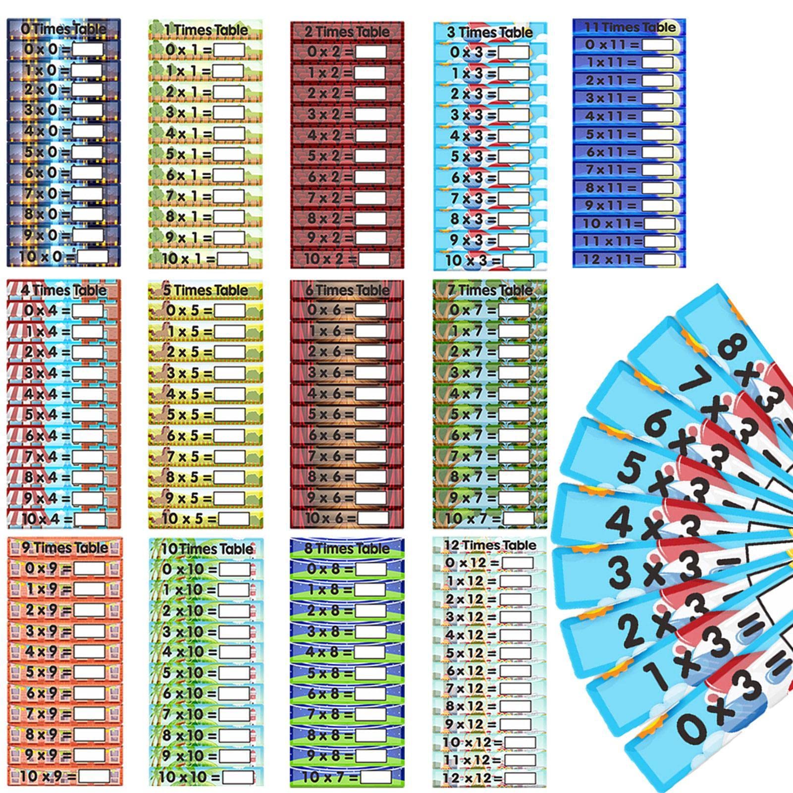 Amazon.co.jp: かけ算九九学習カード | 88個/セット乗算フラッシュカード両面,掛け算を学ぶための教育玩具、再利用可能な数学 ...