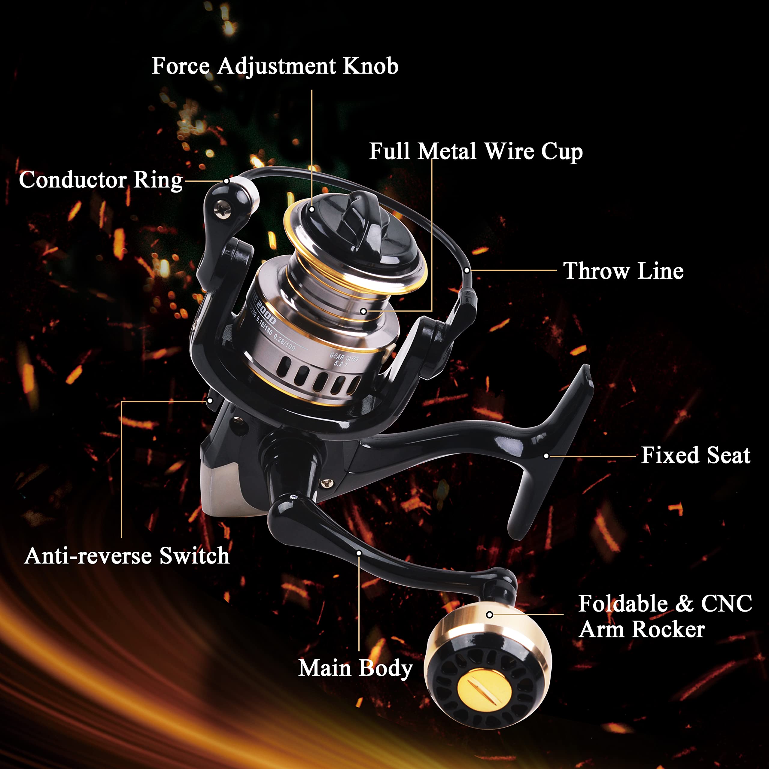 Spinning Fishing Reel DEUKIO 5.2:1 Gear Ratio - Freshwater & Saltwater  Metal Spool Reel Shimano Spin Reels
