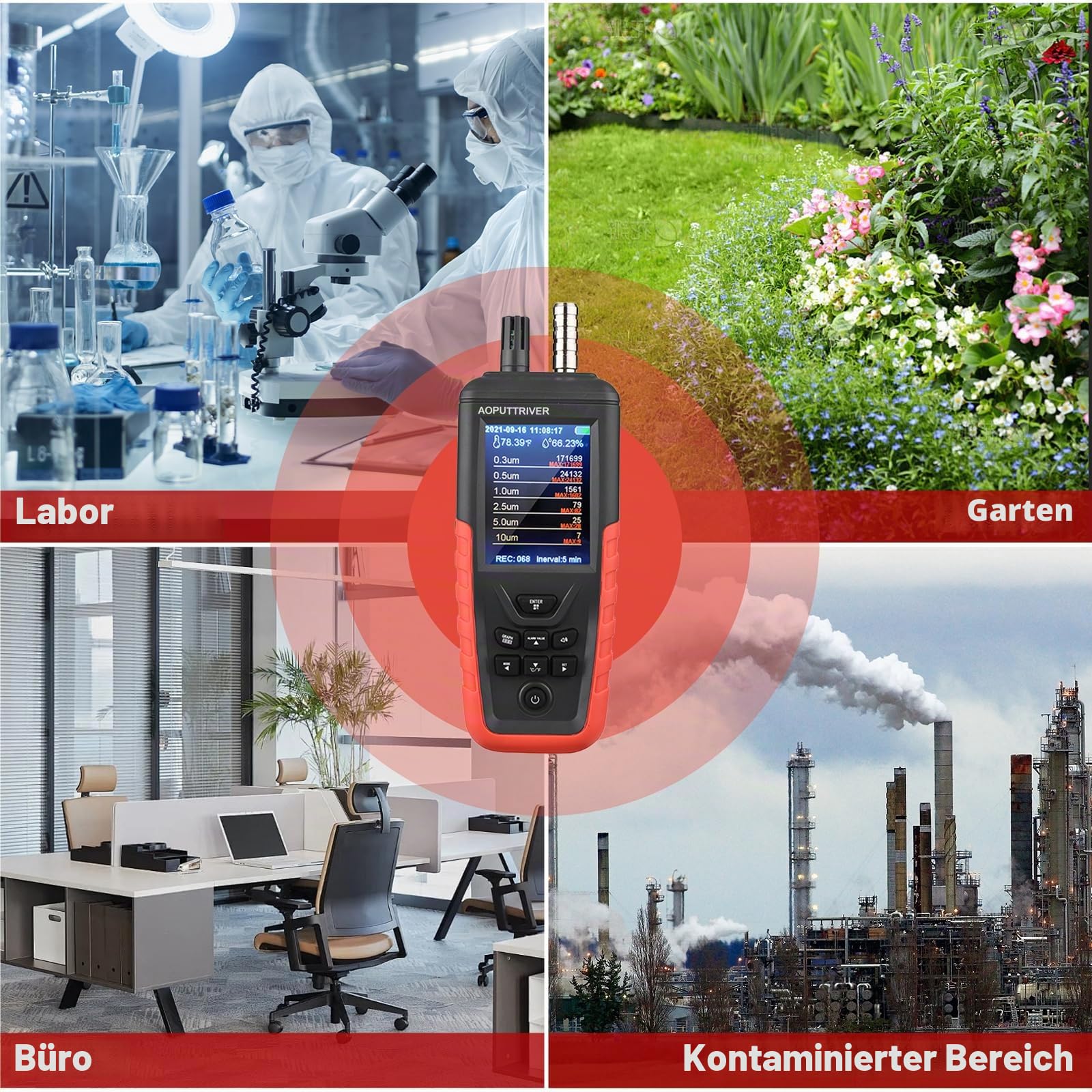 Luftqualitätsmonitor, CO2 Messgerät, Partikelzähler Home Air Quality Tester mit 6-Kanal PM0.3/0.5/1.0/2.5/5/10 Um Detect w/Luftfeuchtigkeit, Temperatur, Datenübertragung/Speicherung