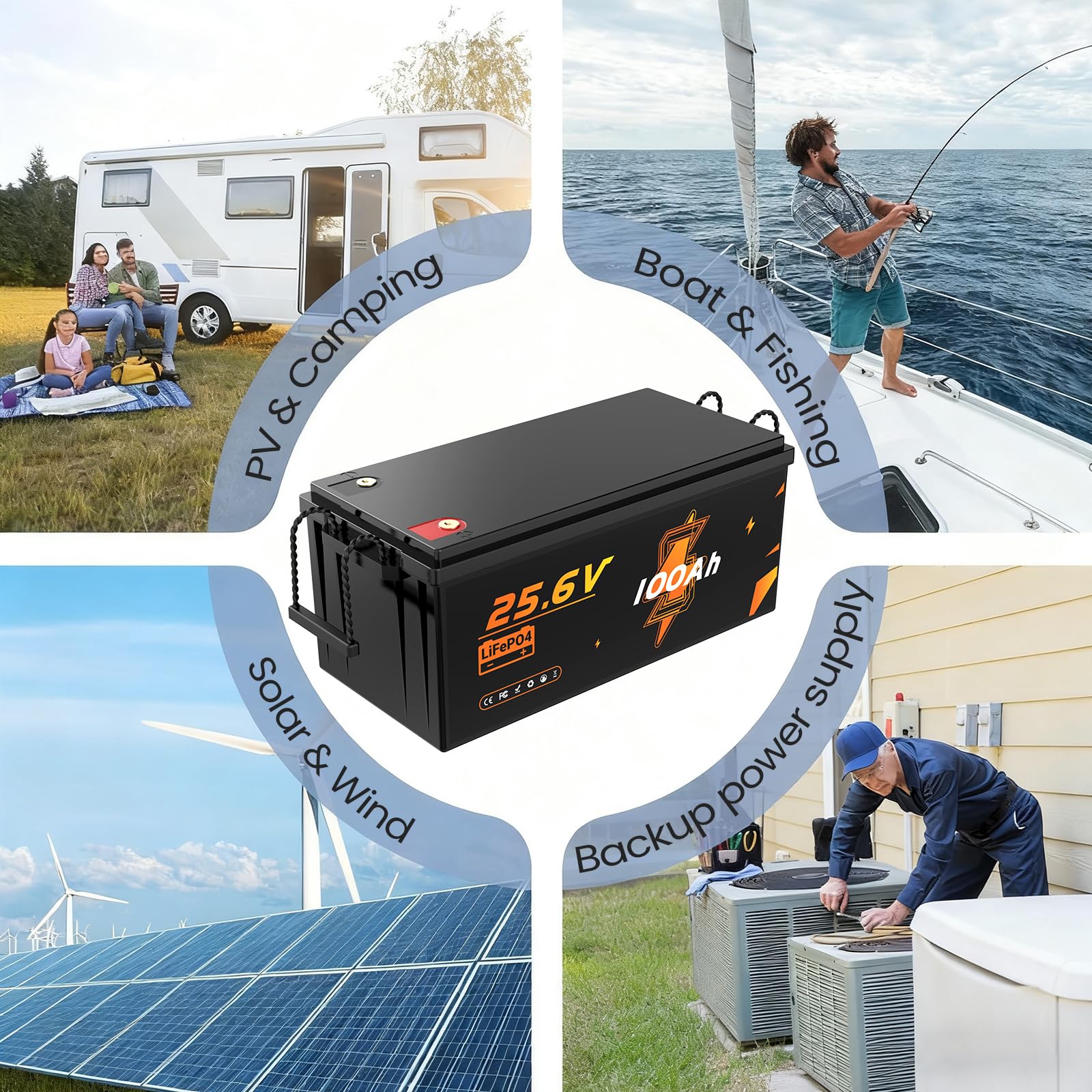 Batteria LiFePO4 da 24 V, 100 Ah, batteria al litio da 2560 Wh, fino a 15000 batterie al litio Deep Cycle 100 A BMS, classe A LiFePO4 celle per camper, camper, camper, camper, accumulo di energia, Van