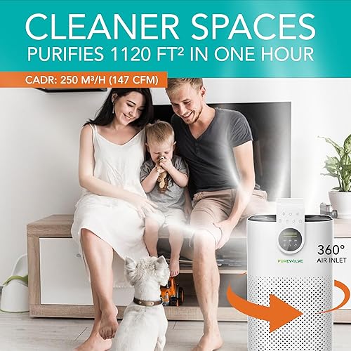 Miniatura 3 de HEPA-13 Purificador de aire con difusor de aceite esencial, para el hogar, habitación grande de hasta 1120 pies cuadrados, resistente para alergias,