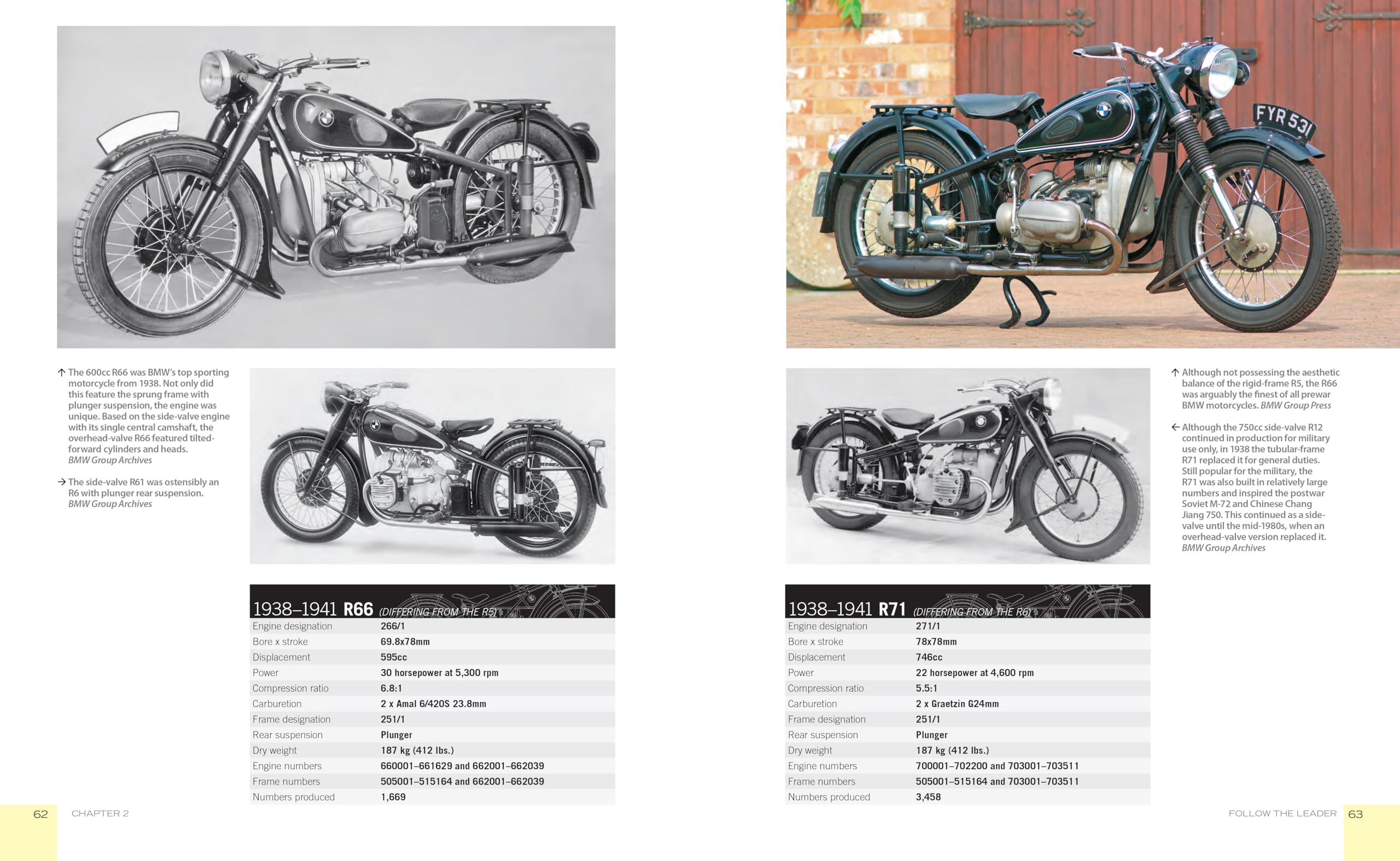 The Complete Book of BMW Motorcycles, 3rd Edition: Every Model Since 1923 (Complete Book Series)