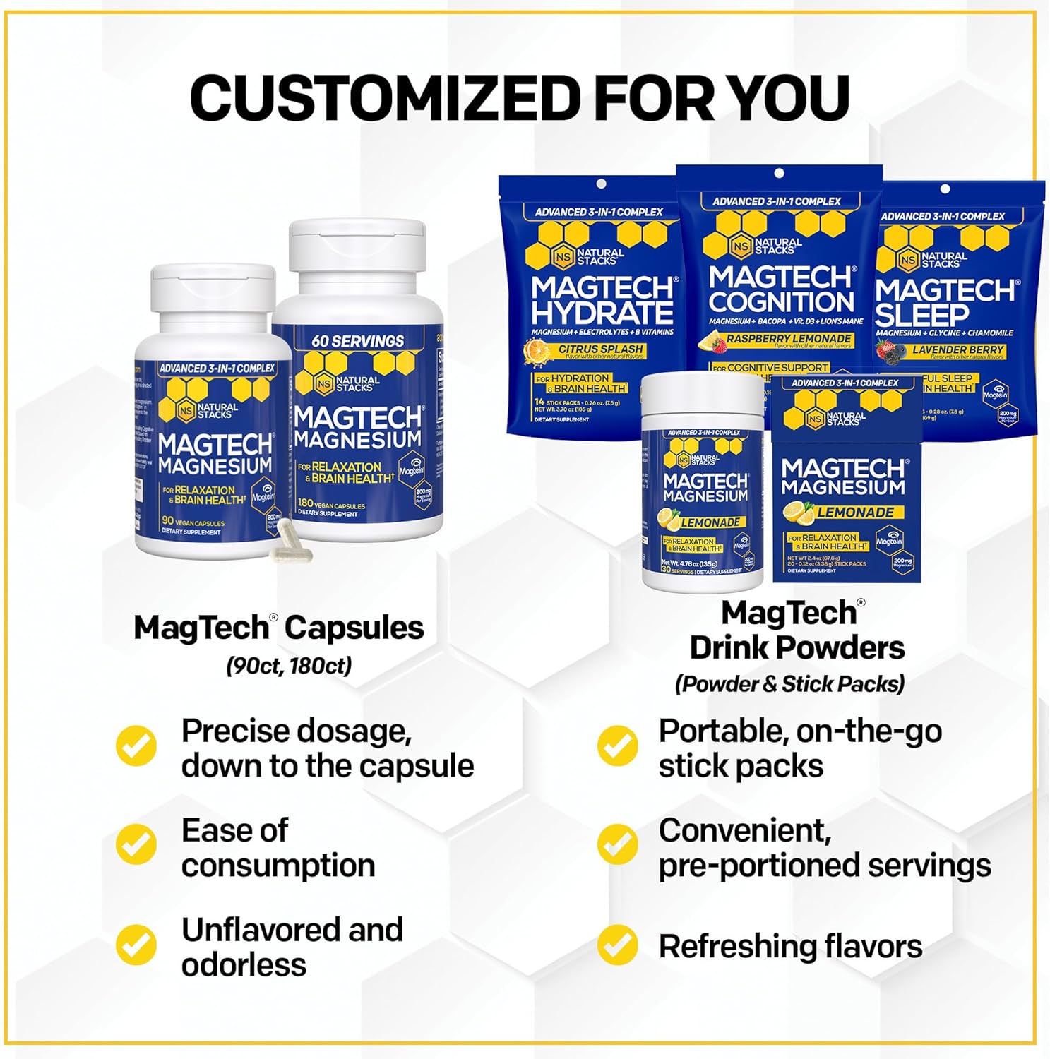 MagTech Magnesium Hydrate Packets - Sugar Free Hydration Powder - Magtein Magnesium L-Threonate, Glycinate & Taurate - 200mg Chelated Triple Complex - Supports Hydration & Brain Health* - 14 Servings - Image 5