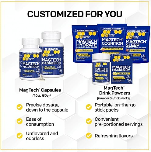 Miniatura 5 de MagTech - Paquetes de hidrato de magnesio - Polvo de hidratación sin azúcar - Magteína Magnesio L-treonato, glicinato y taurato - Complejo triple