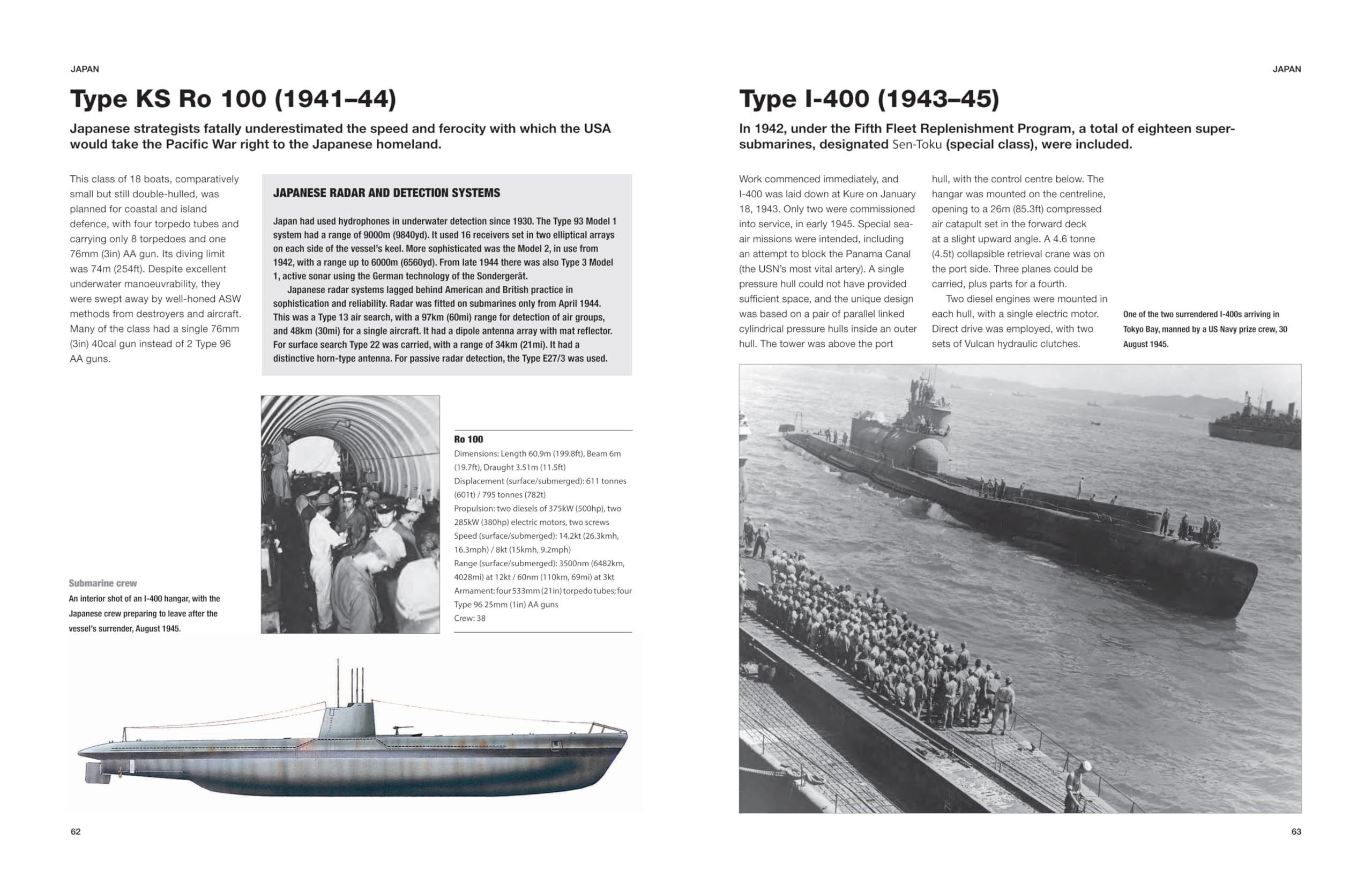 Submarines of World War II: 1939-45 (Technical Guides)