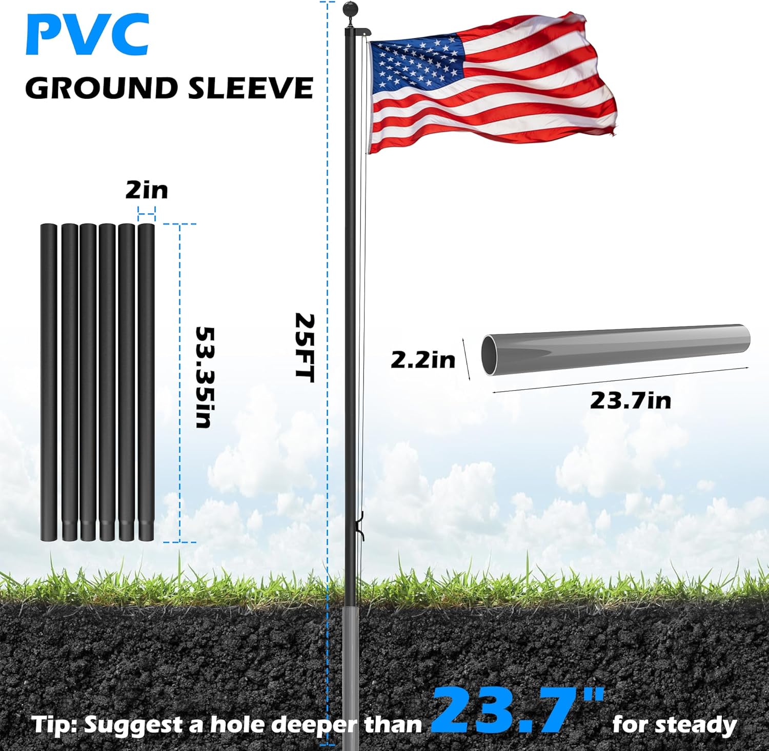 QIOMALA Flag Pole with American Flag for Outside, 25FT Aluminum Flag Pole Kit with Black Ball Topper, 3x5 Embroidered US Flag Tangle Free Flagpoles for Yard Garden, Residential & Commercial Use