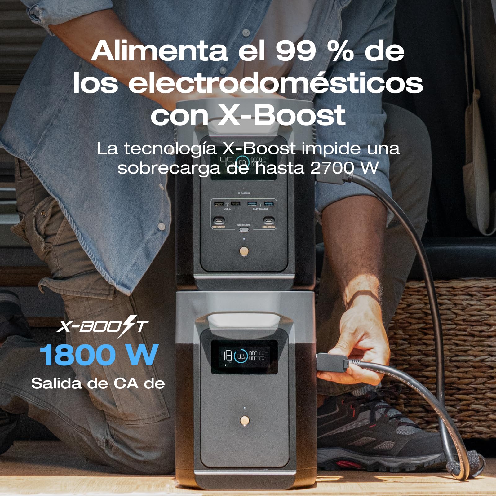 Estación de Energía Portátil EcoFlow Delta 2 con Capacidad