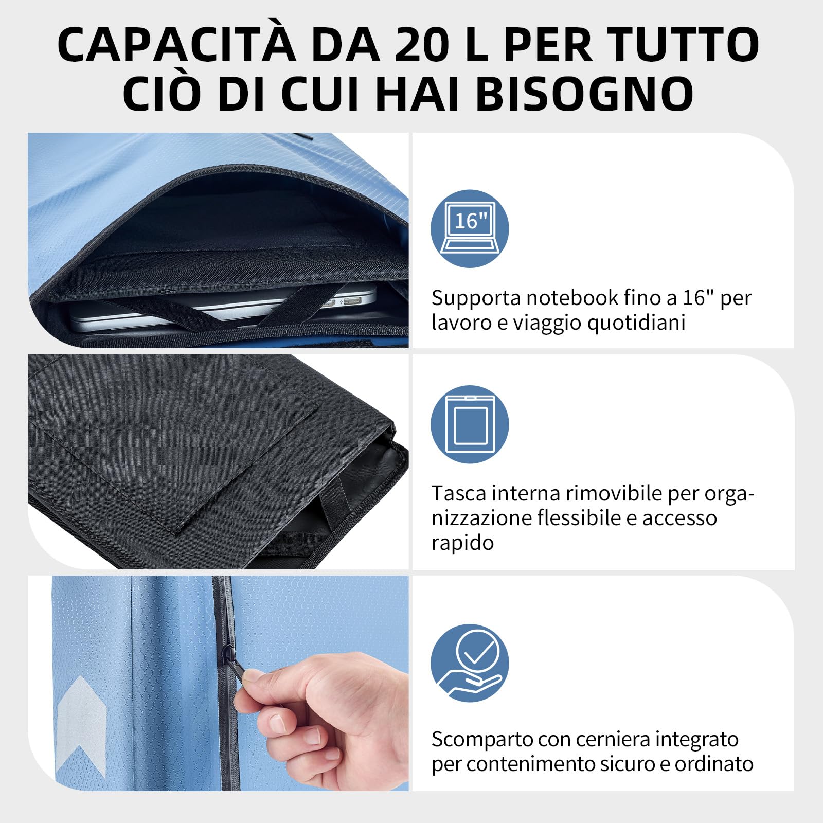 Borsa Bici Portapacchi 3in1 20L – Zaino e Tracolla, Borsa Impermeabile con Scomparto Laptop 16", Pannier Posteriore con Riflettenti per Pendolarismo, Lavoro e Viaggio