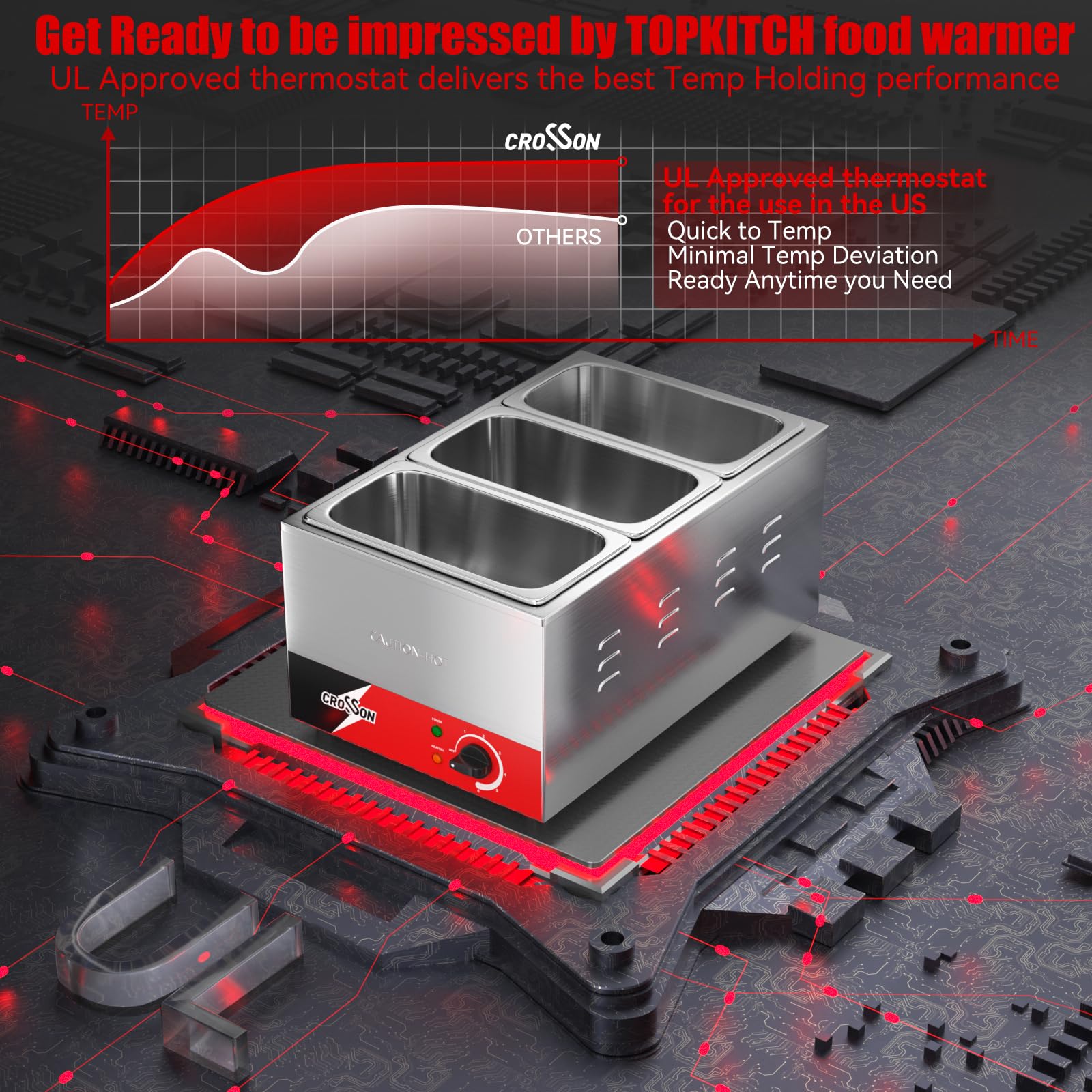CROSSON Commerciale Scaldavivande Elettrico, 1200W Scaldavivande Professionale in Acciaio Inox con 3 Pentole da 1/3,Controllo Temperatura 30-85°C per Catering e Ristoranti