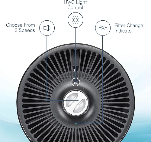 Miniatura 5 de GermGuardian Purificador de aire con filtro HEPA para el hogar, oficina, dormitorios, filtros para alergias, polen, humo, polvo, caspa de mascotas,