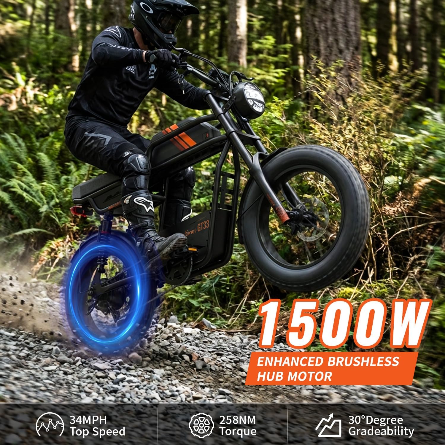 GT33 Electric Bike with Central Rack, Max 34MPH & 50-80 Miles Ebike with 20" Fat Tires, 1500W Motor & 27AH Removable Battery, Dual Hydraulic Brakes, Full Suspension E Bike