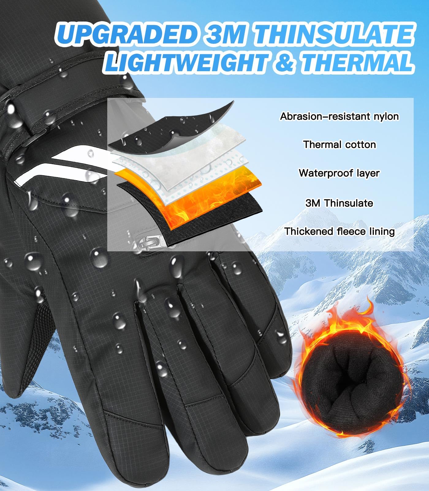 MoKo Guantes de Invierno Impermeables Hombre Mujer, Guantes Térmicos 3M Thinsulate para Clima Frío, Guantes de Esquí con Pantalla Táctil y Agarre Antideslizante para Snowboard, Ciclismo, Correr