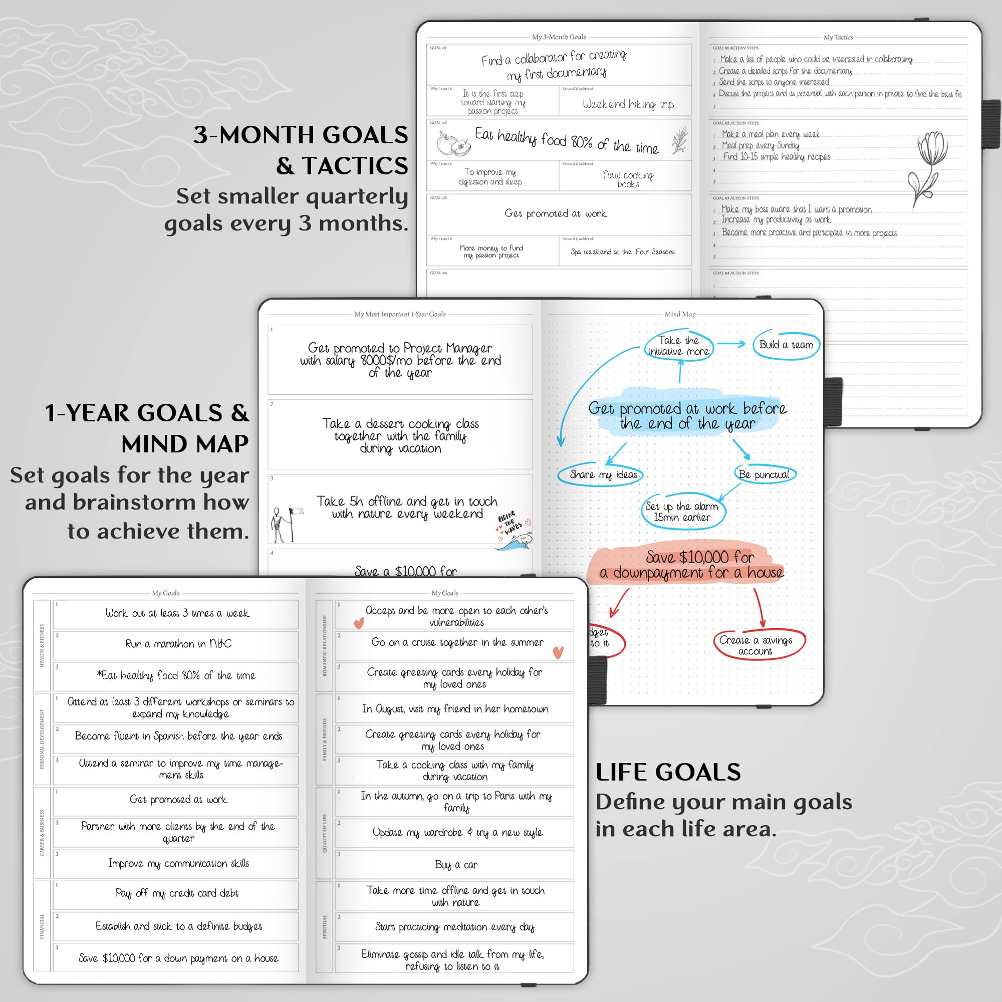Legend Planner PRO - Agenda semanal y mensual de lujo para aumentar la productividad y alcanzar tus objetivos. Cuaderno organizador de gestión del tiempo, sin fecha, 18 x 25,5 cm, tapa dura +