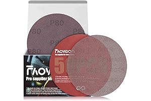 5 Inch Sanding Mesh: Revolutionizing Sanding with Efficiency and Durability