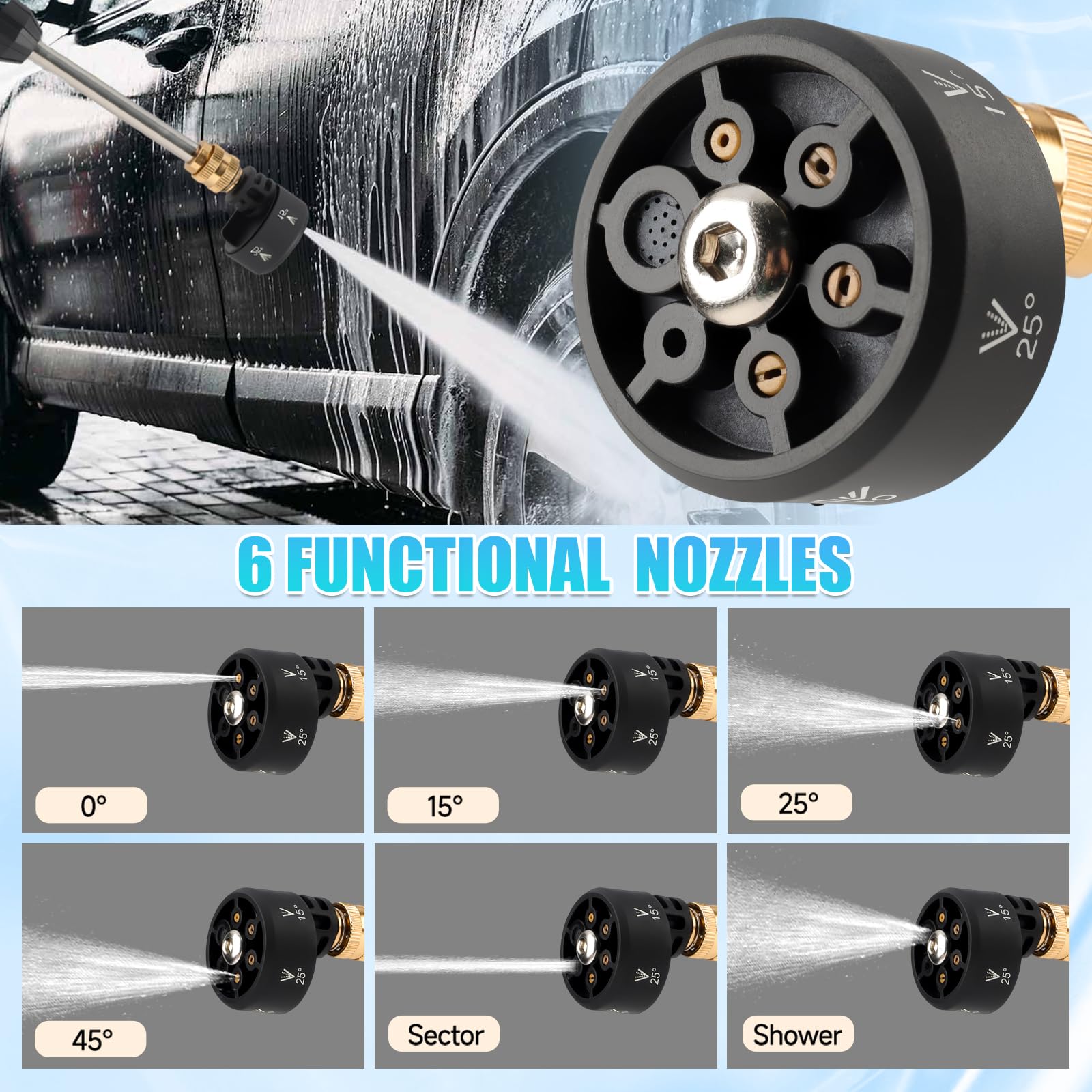 Cordless Pressure Washer, 6-in-1 Portable Power Washer with 2 Batteries, 960PSI High-Pressure Cleaner, Dual Water Source (Tap & Bucket), 5M Hose for Car, Patio, Garden Cleaning — view 4