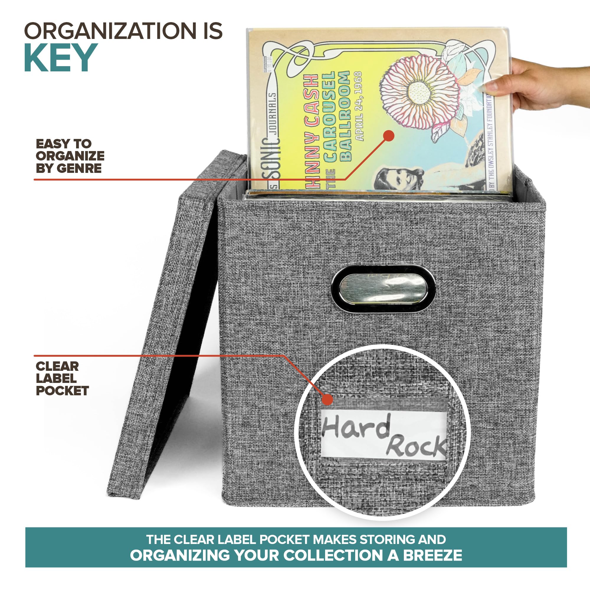 Caisse De Rangement Pour Vinyles (33 Tours) - Avec Couvercle Et Poignée, Capacité 50+ Disques, Tissu Robuste, Idéal Pour Collection Et Déménagement