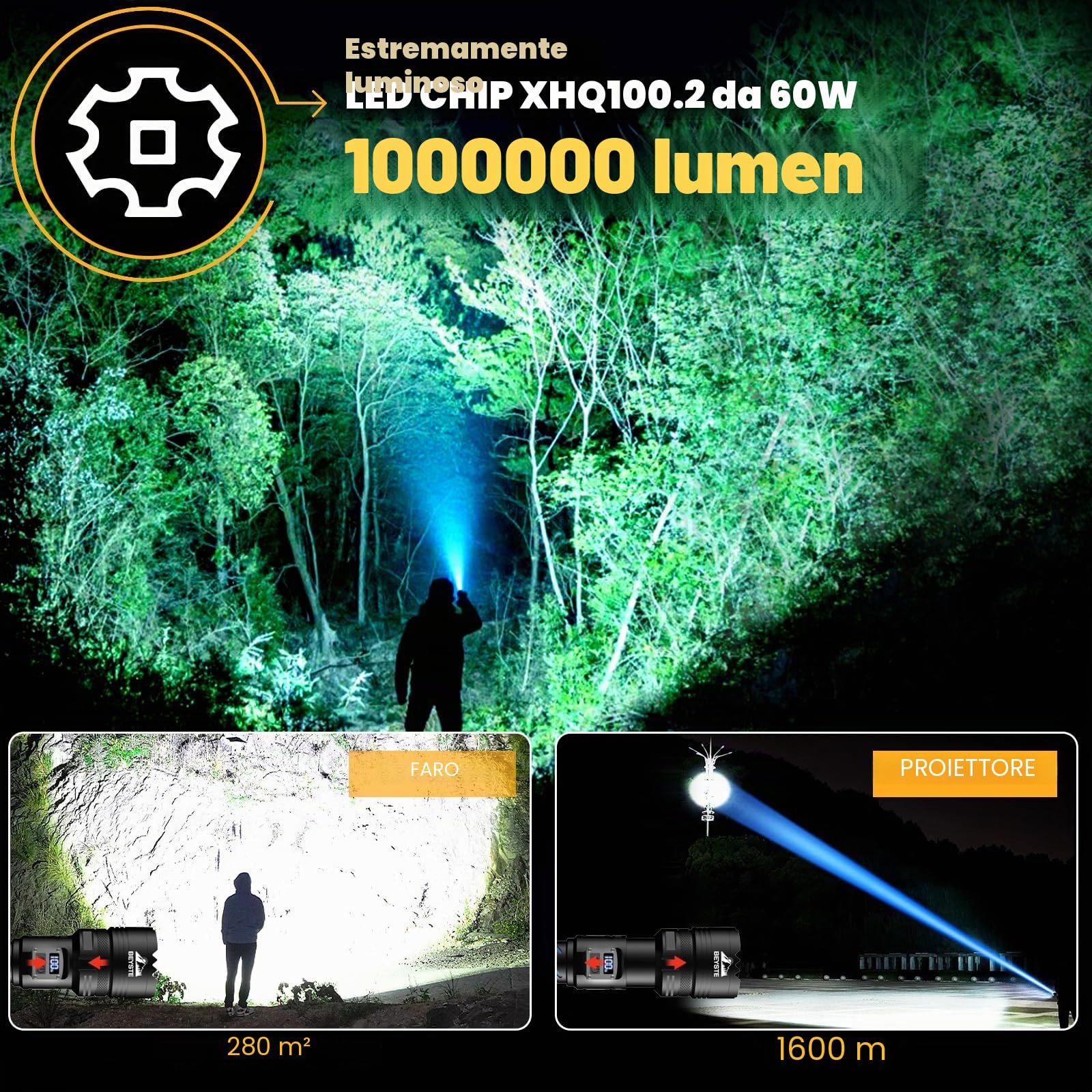 Torcia Led Potente Professionale, Torcia Led Ricaricabile 1000000 Lumen, Torce LED Alta Potenza Ricaricabile, TORCIA Tattica Professionale, 2 Interruttori XHQ100.2 Grande Torce