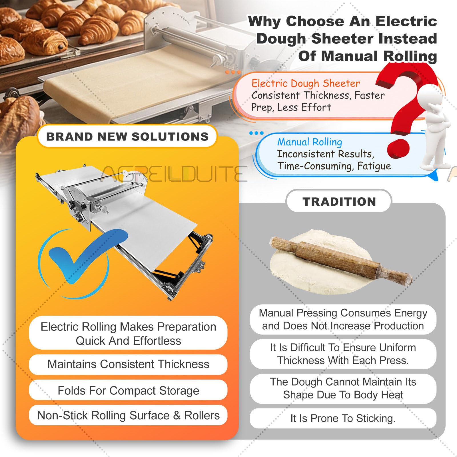 Laminoir électrique pliable, rouleau à pâtisserie réversible en acier