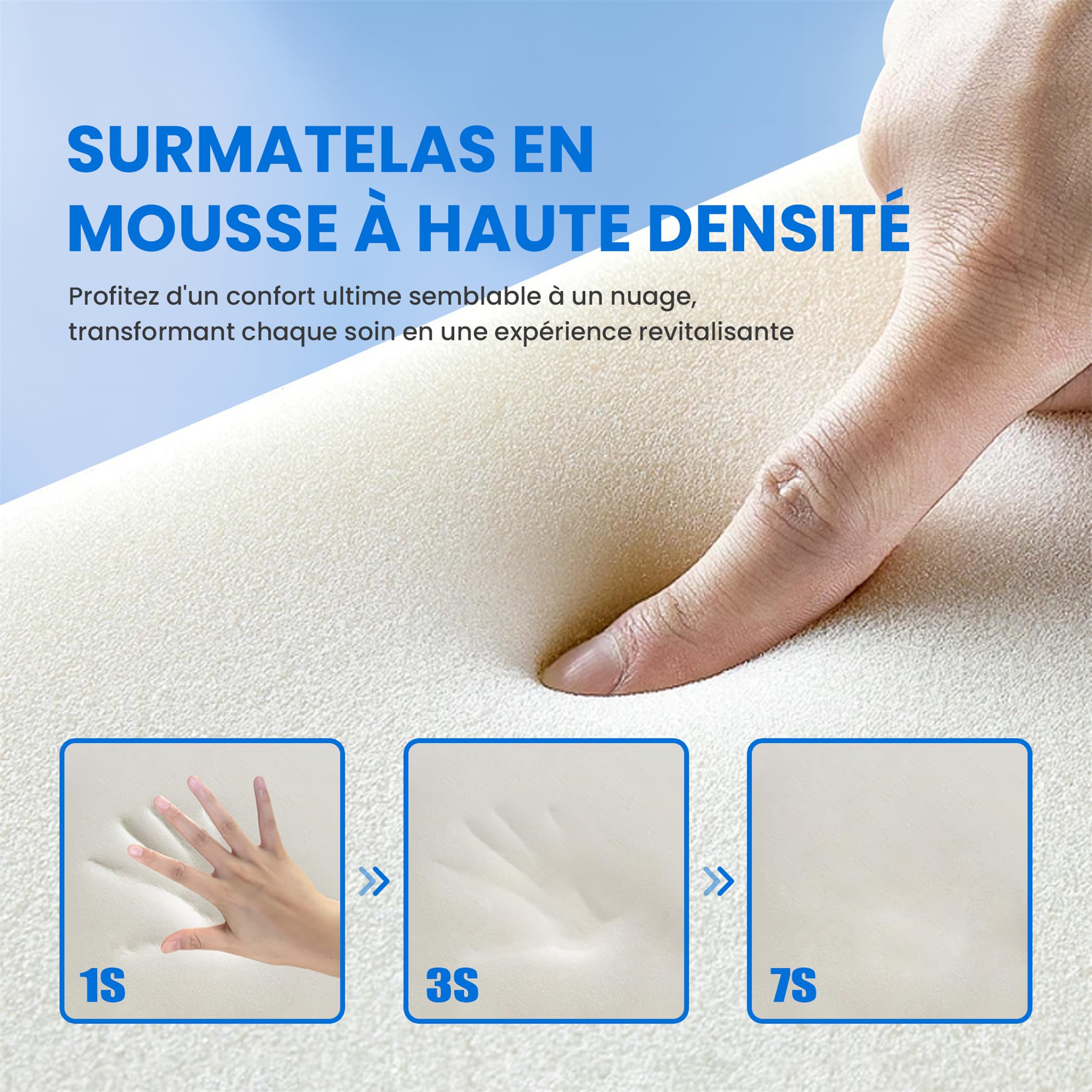 Surmatelas ergonomique incurvé en mousse à mémoire de forme pour table de massage salon de beauté (noir, 180 x 70 cm)