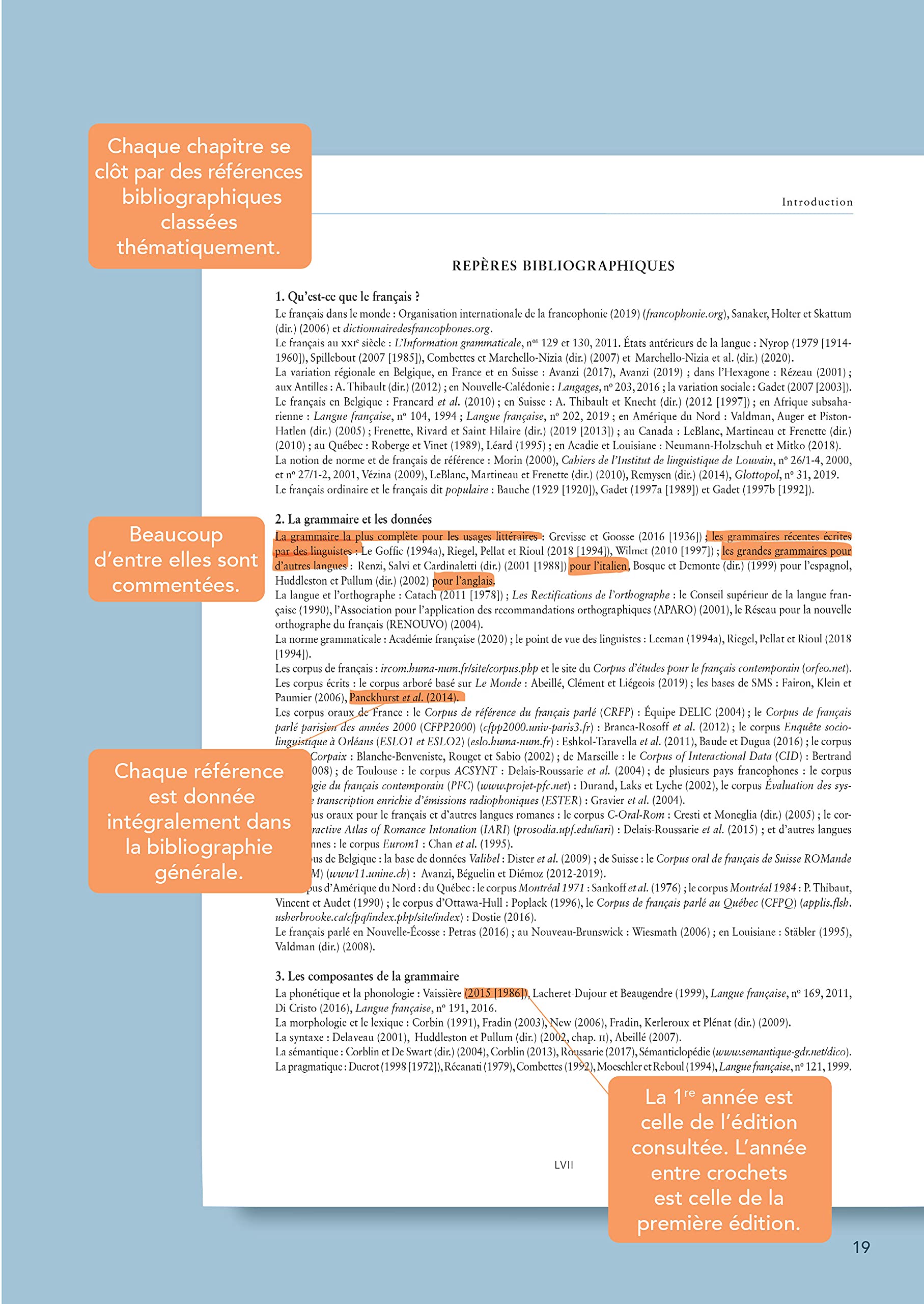 La Grande Grammaire du français