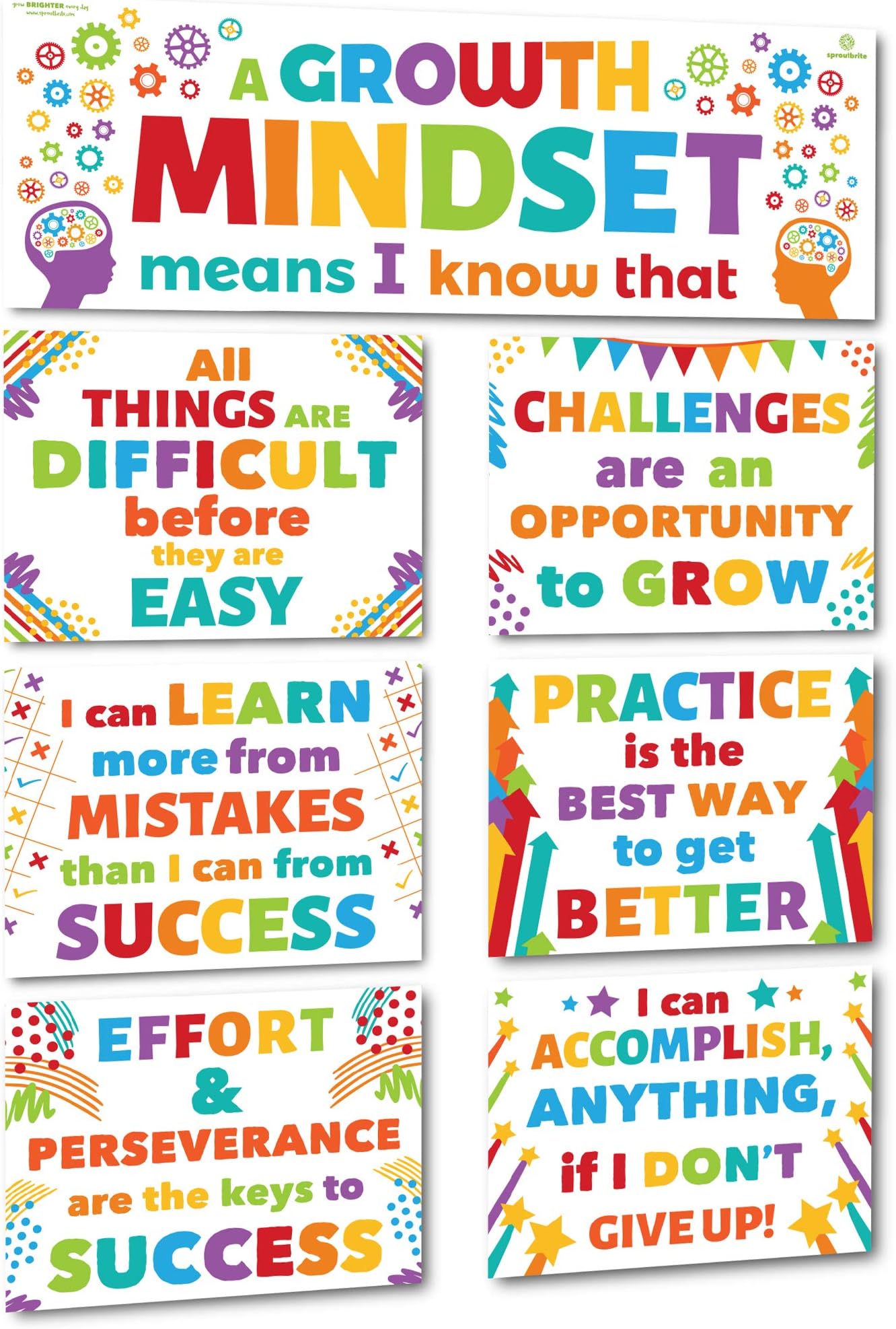Sproutbrite Classroom Decoration Banner Poster Pack - Growth Mindset Wall Display