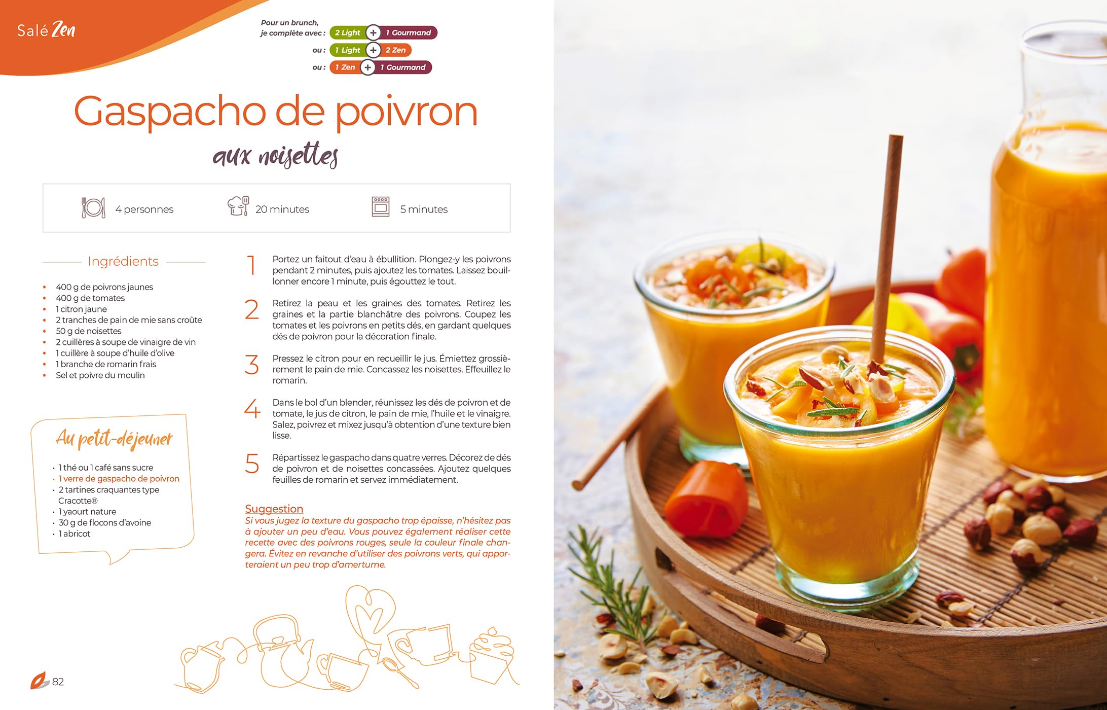Petits-déjeuners et Brunchs Comme J'aime: Oui au plaisir, Non aux kilos!