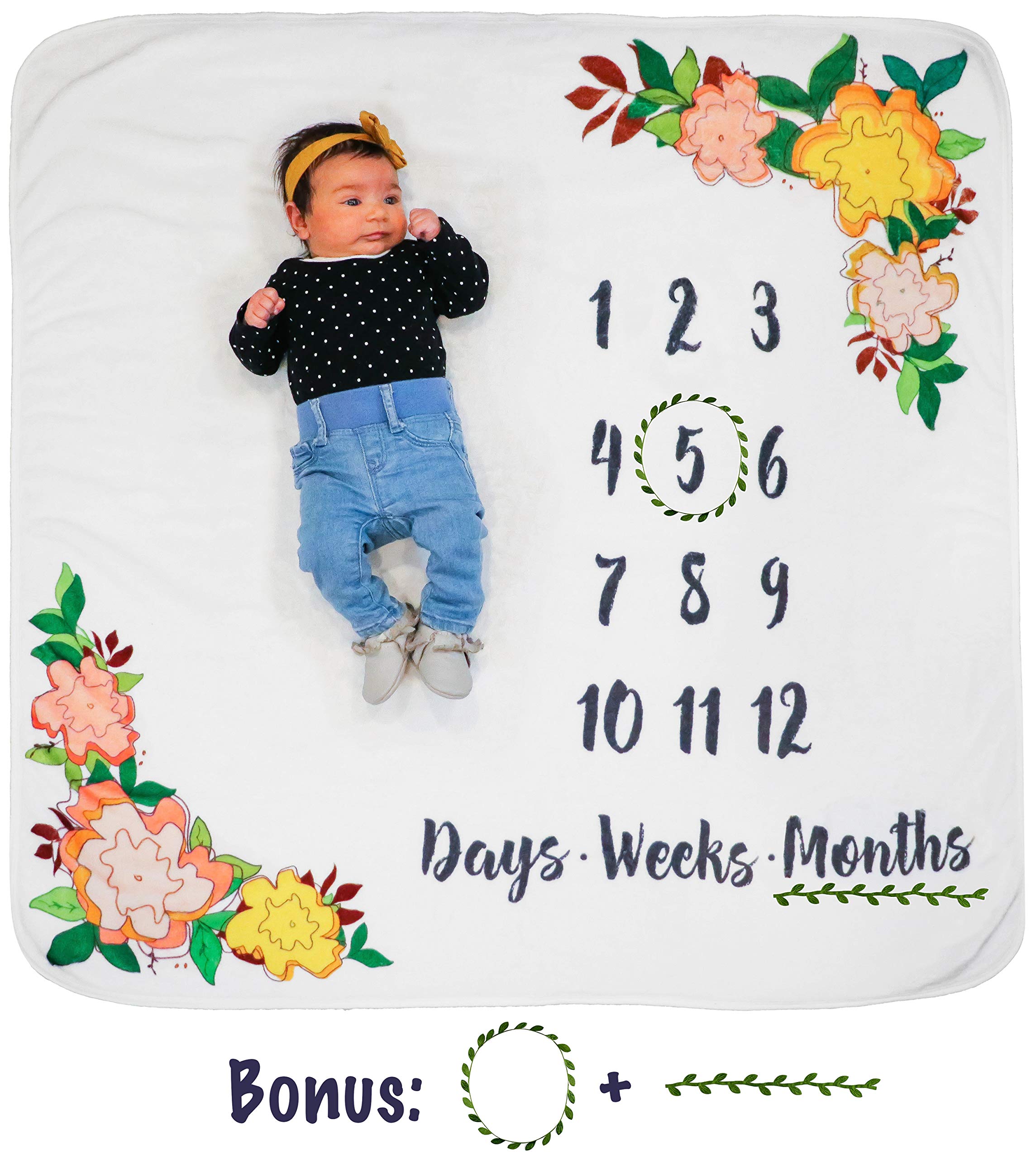 baby milestone tracker