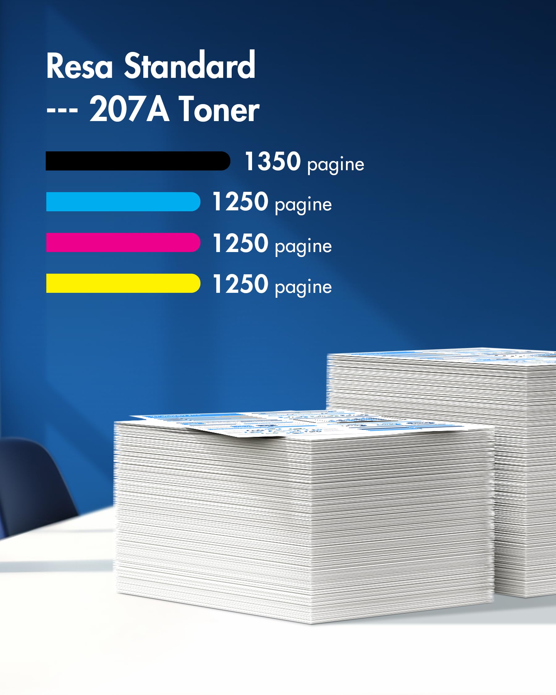 VIPGOOD 207A Con Chip Cartucce toner Compatibile per HP 207A 207X toner per HP Color LaserJet Pro MFP M283fdw M255dw M282nw M283cdw M255dw M283fdn M255nw W2210A (Nero Ciano Giallo Magenta, 4-Pack)