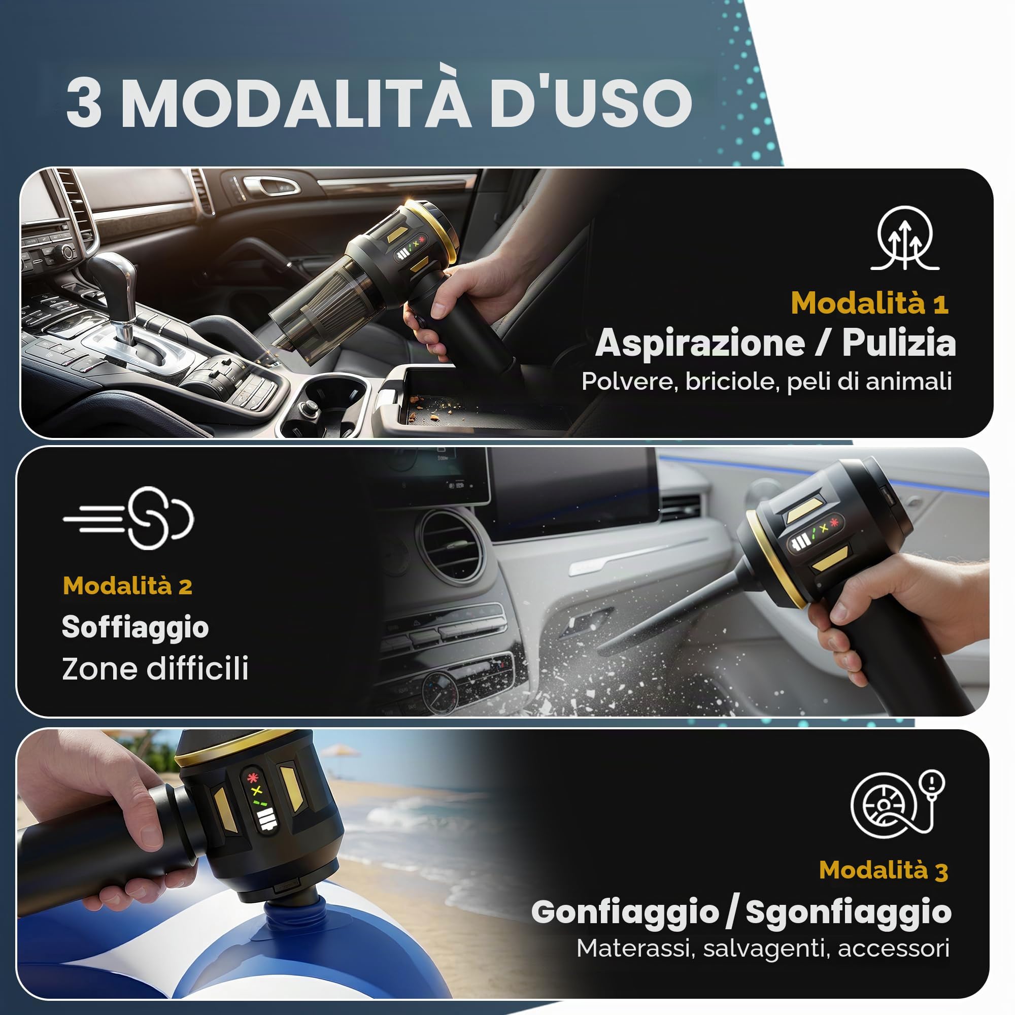 Potente aspirapolvere per auto senza fili 19.000 Pa – ricaricabile USB-C, LED incorporato, 6000 mAh – Aspirazione peli di animali, casa, ufficio e tastiera