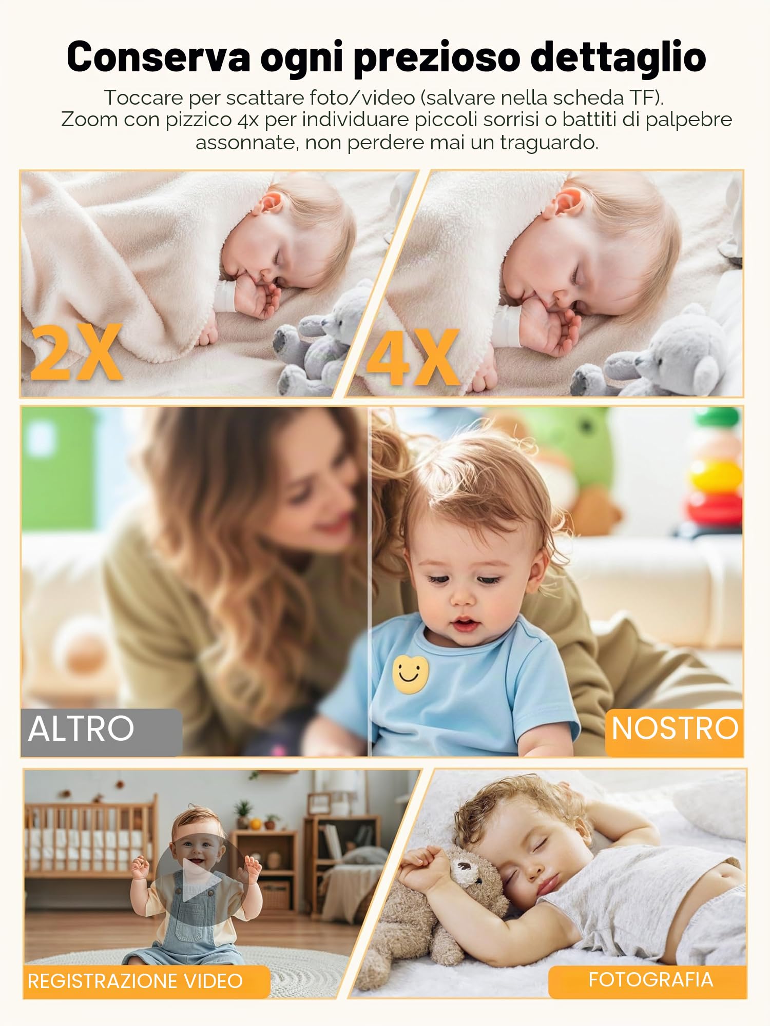 Babyphone Camera con Clip e Supporto per Letto, 1080P Camera Bebe Monitoraggio senza WiFi, Visione Notturna, Audio Bidirezionale, Rilevamento Pianto, Scheda 32G, Facile da installare, Regalo Nascita