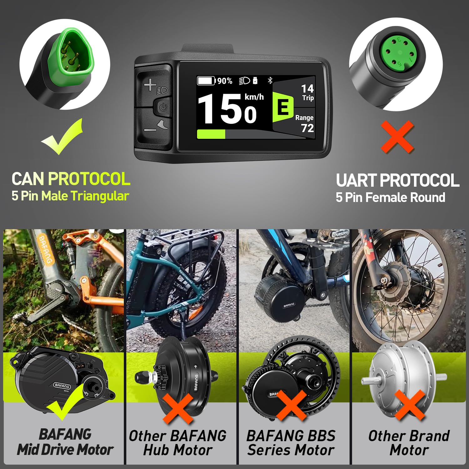 Schermo CAN a colori C080 per motori centrali BAFANG M400, M500 con ingresso di carica USB-C