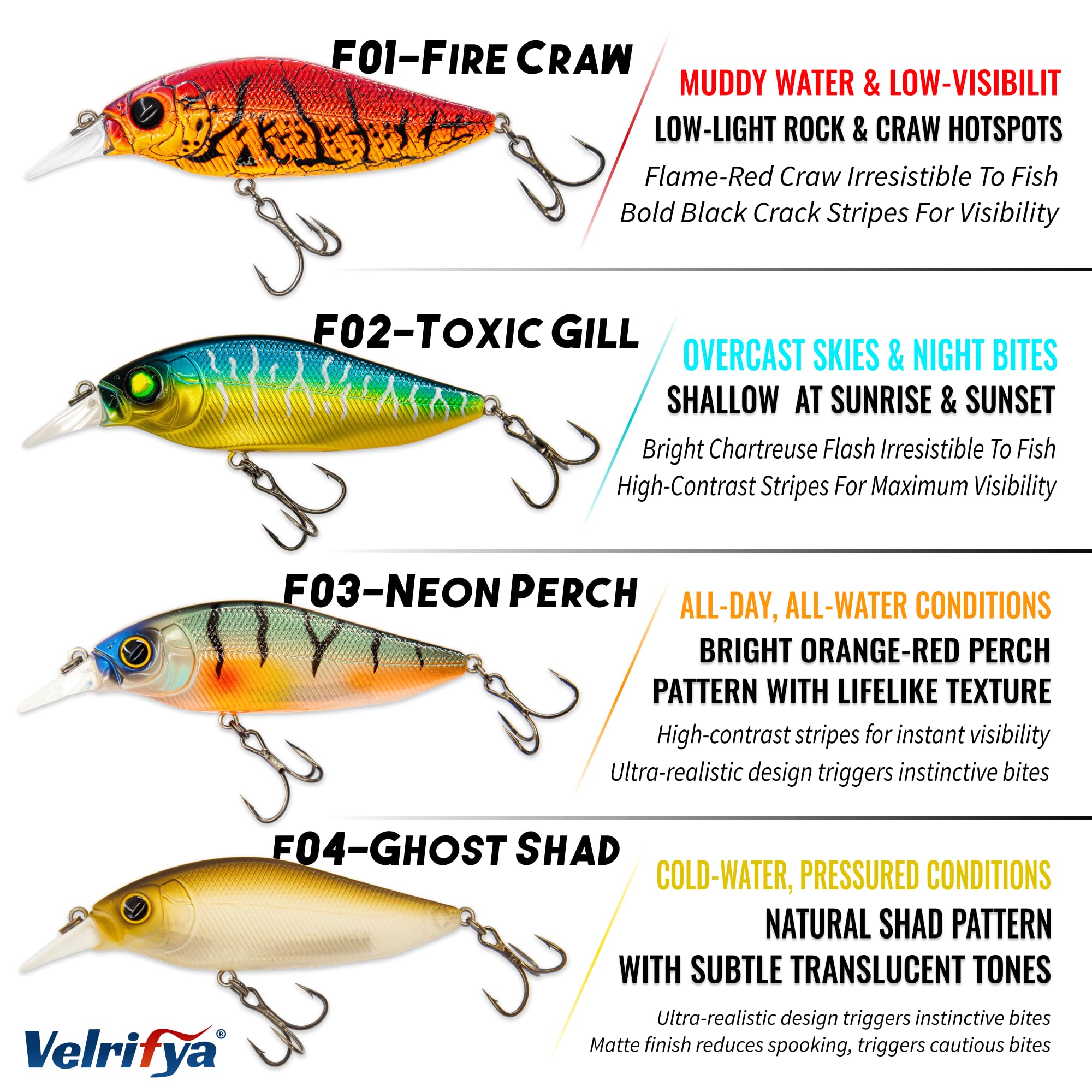 Crankbaits/Jerkbait híbridos para pesca de lubina, buceo poco profundo, para lucio, lucio, agua fría para pesca de invierno y primavera, para agua dulce y salada