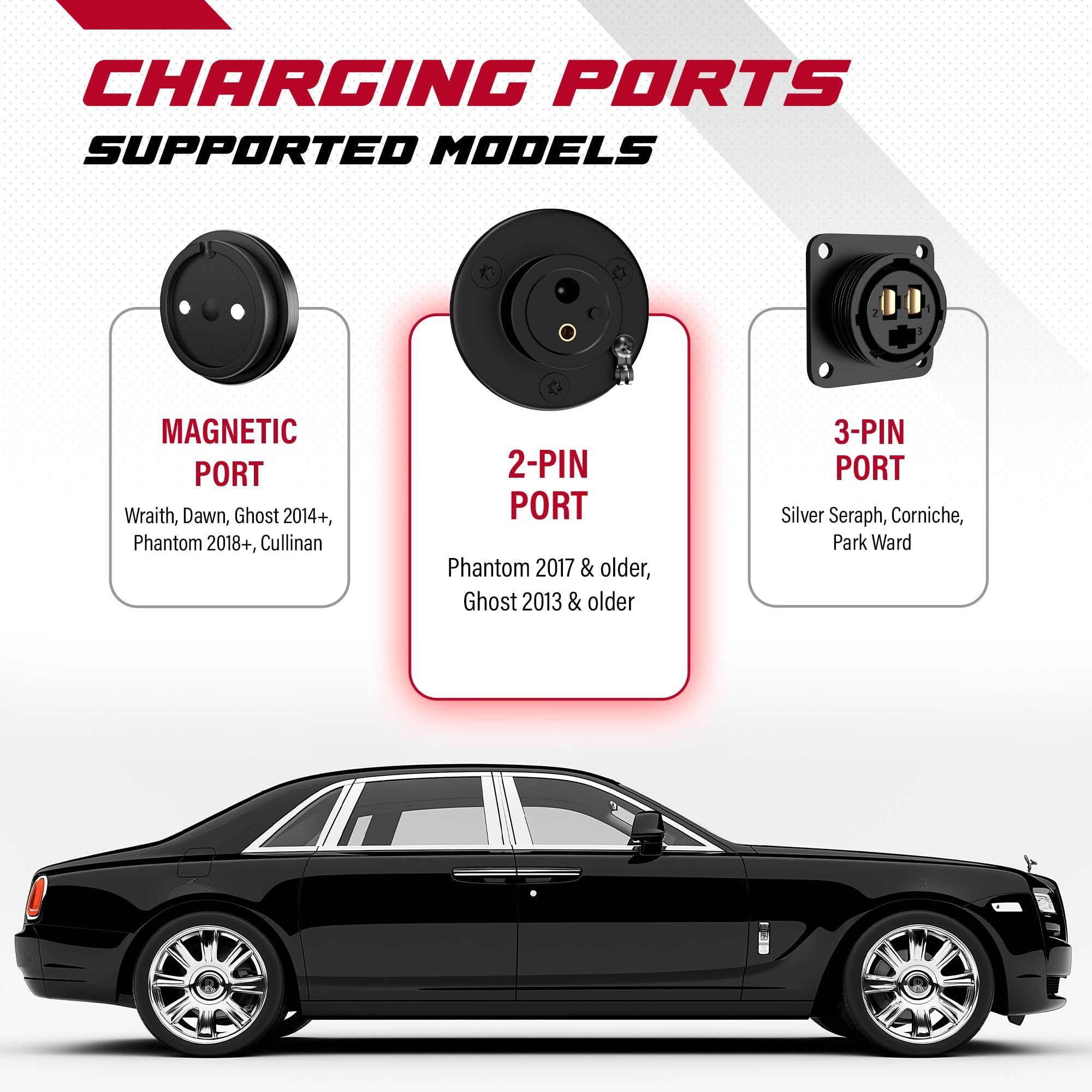 JMR Battery Charger for Rolls-Royce Ghost Phantom Trickle Charger Conditioner Maintainer (2-Pin Port, No Lithium Mode)