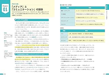 図解即戦力 マスコミ業界のしくみとビジネスがこれ1冊でしっかり