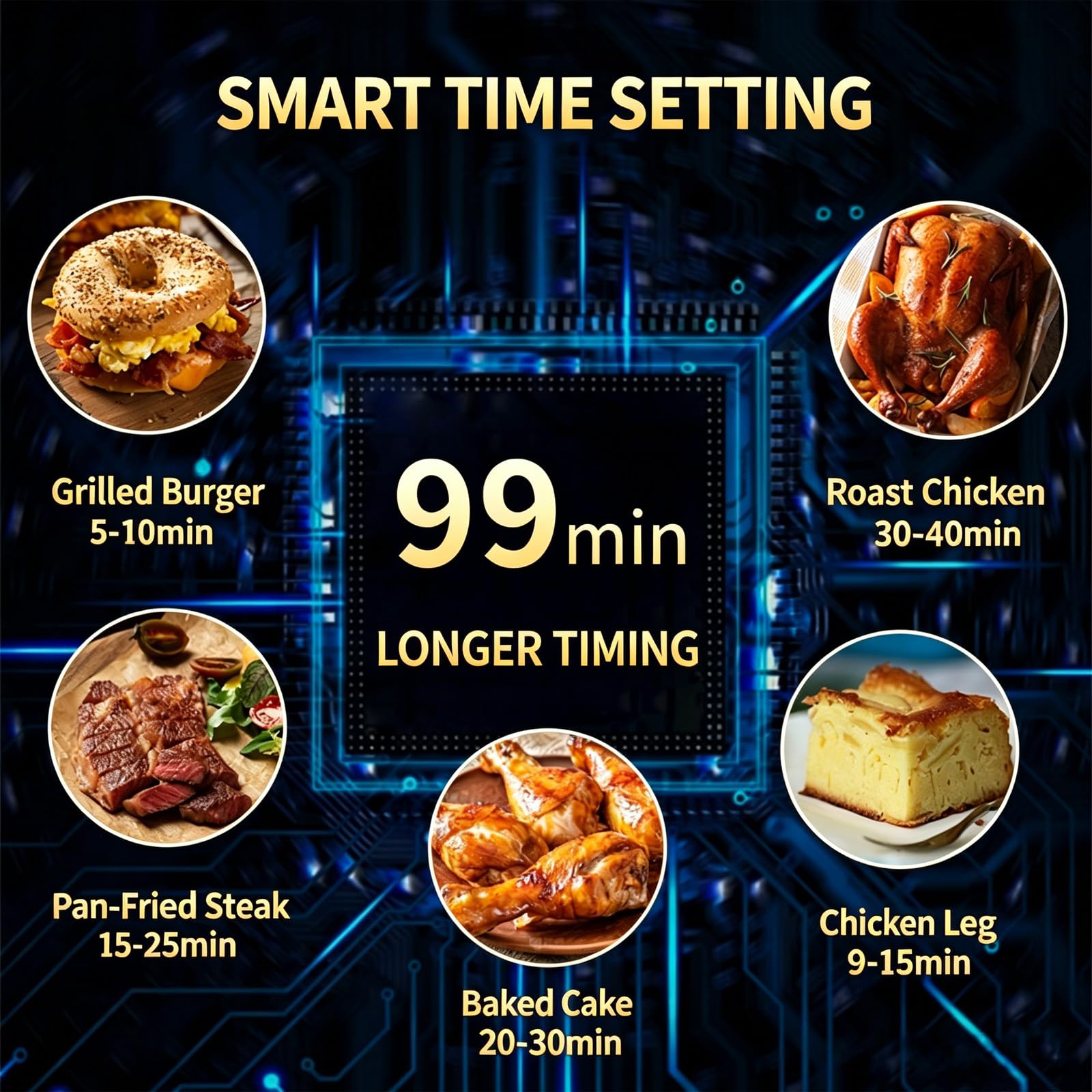 Temporizador de Cocina Profesional, Cuenta Atrás Independiente de 8 Canales