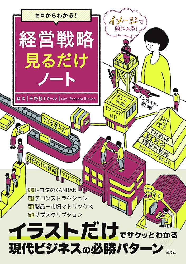 ゼロからわかる! 経営戦略見るだけノート【100万部突破! 「見る