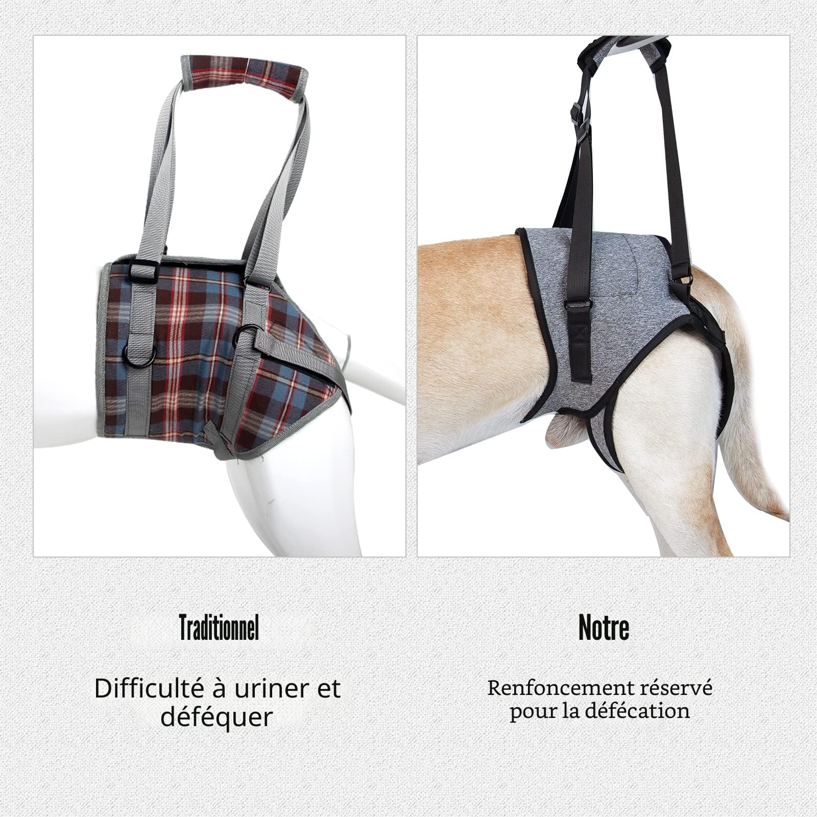 Dotoner Harnais de Levage pour Chien – Harnais de Soutien pour Pattes arrière – Écharpe de Soutien Souple pour Chiens de Petite, Moyenne et Grande Taille blessée